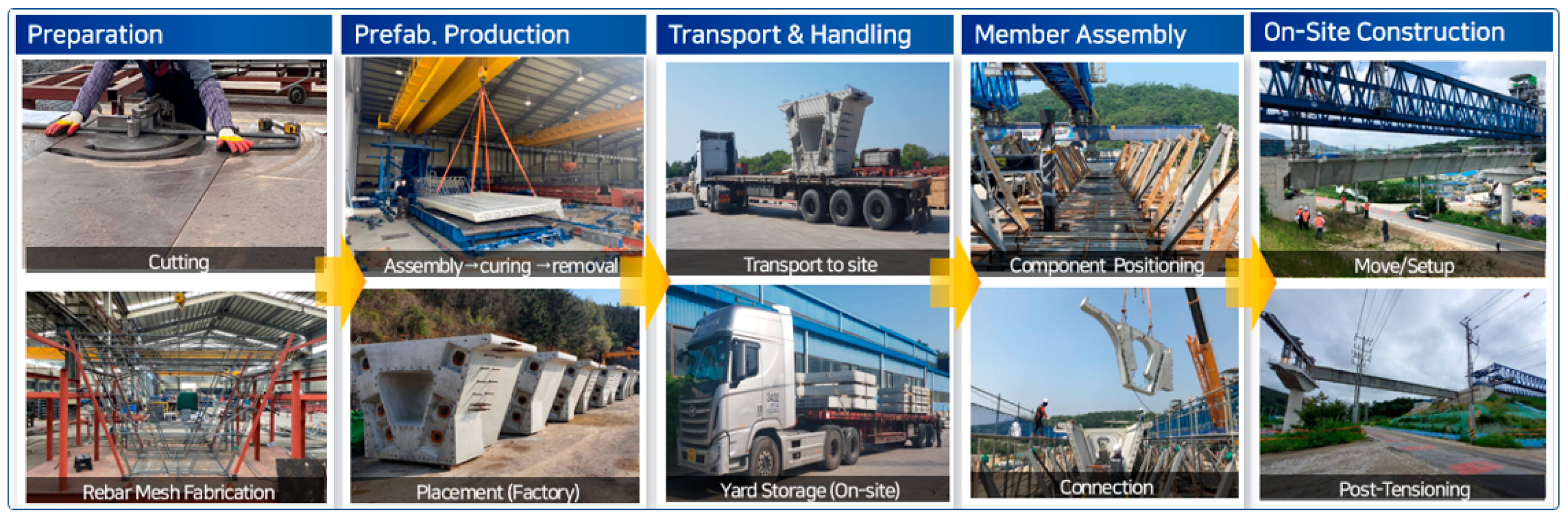 Buildings 15 04168 g004 Buildings 15 04168 g004