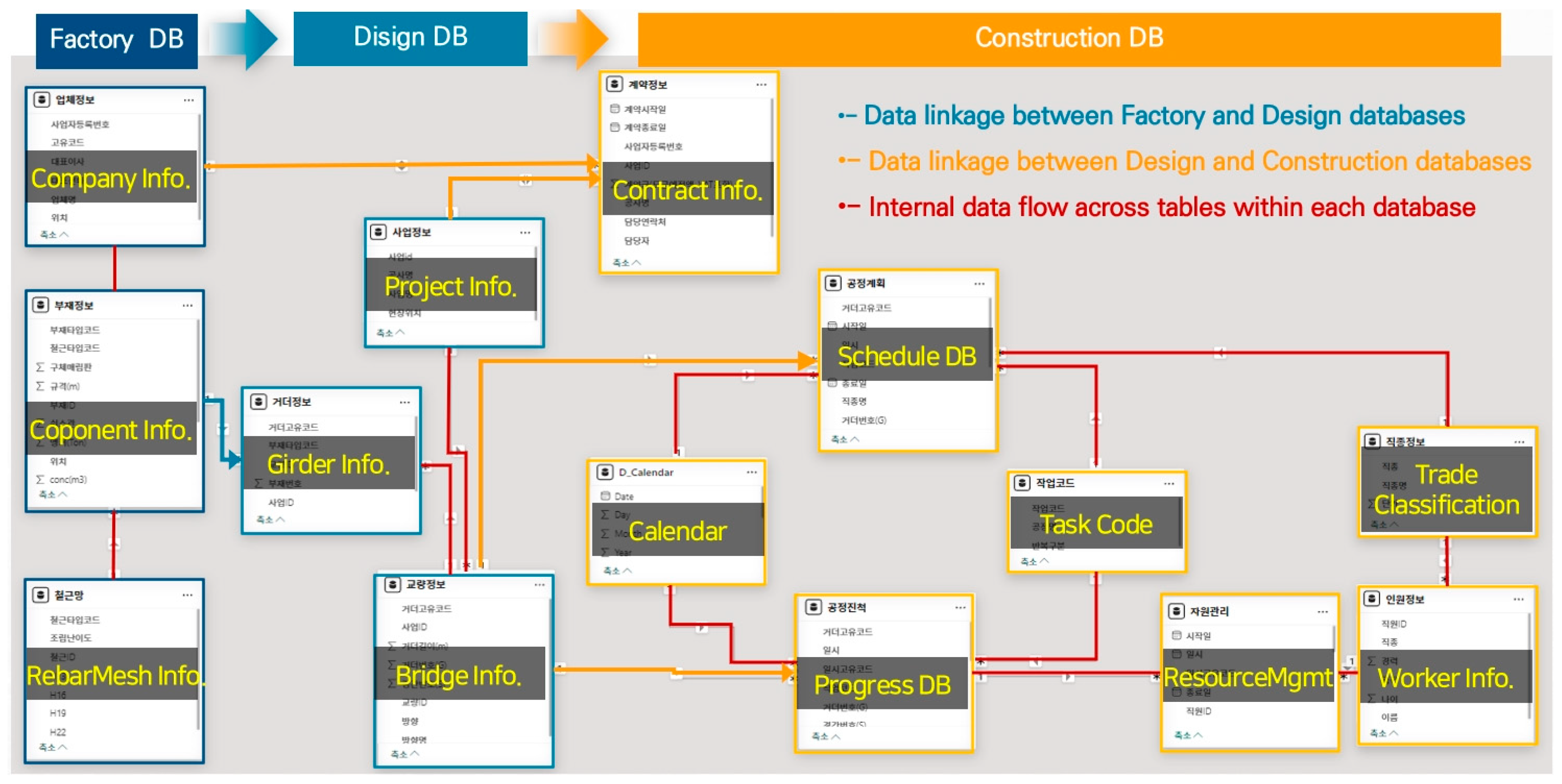 Buildings 15 04168 g008 Buildings 15 04168 g008