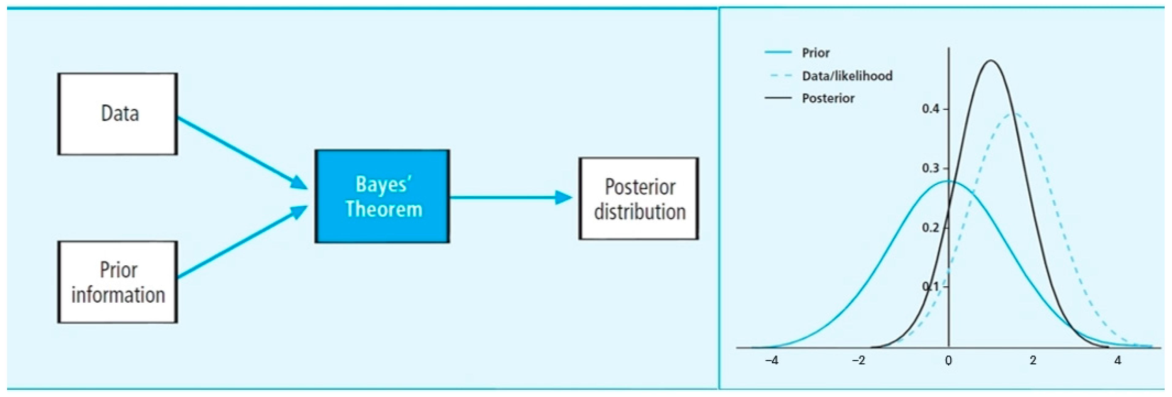 Buildings 15 04168 g009 Buildings 15 04168 g009