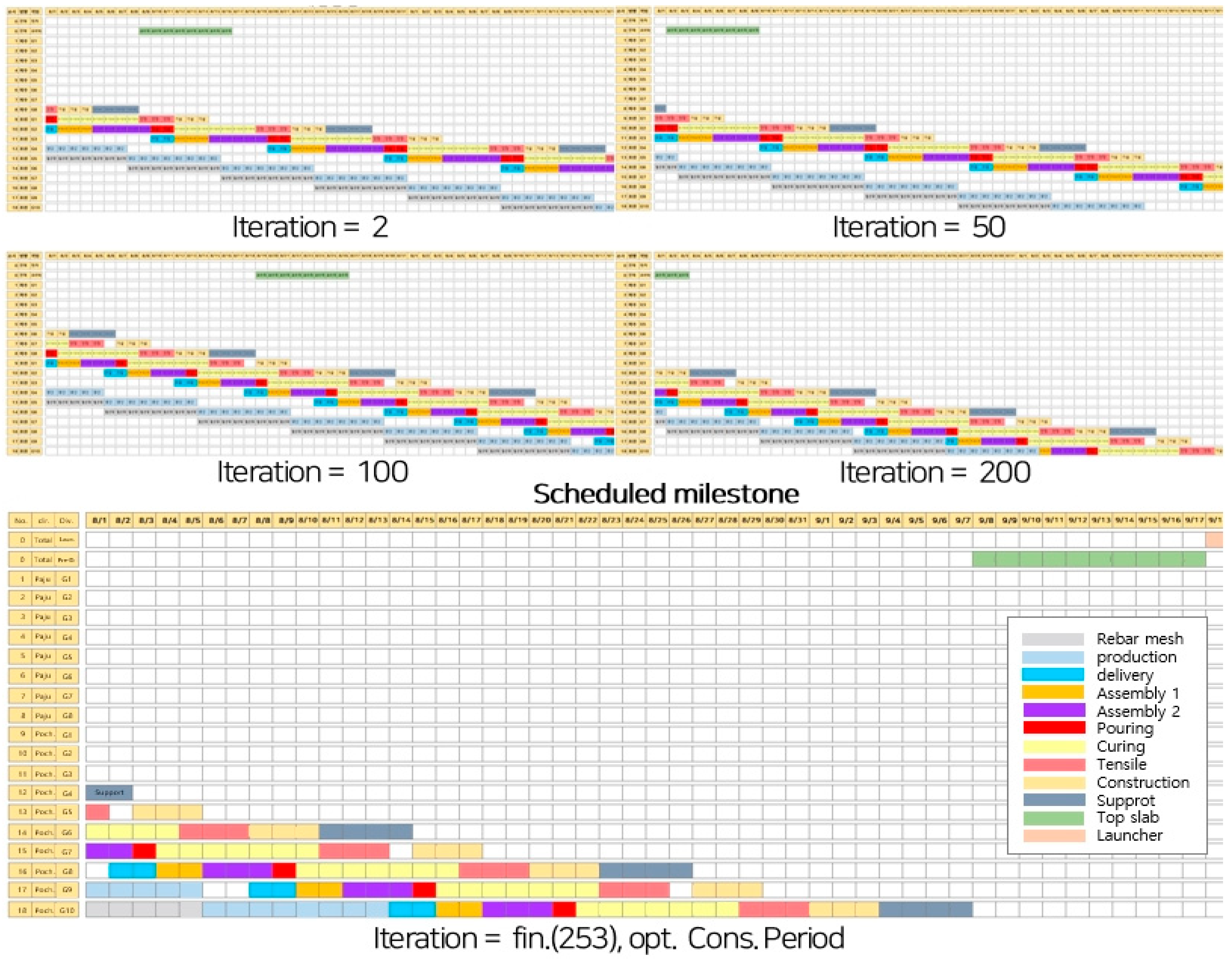 Buildings 15 04168 g010 Buildings 15 04168 g010