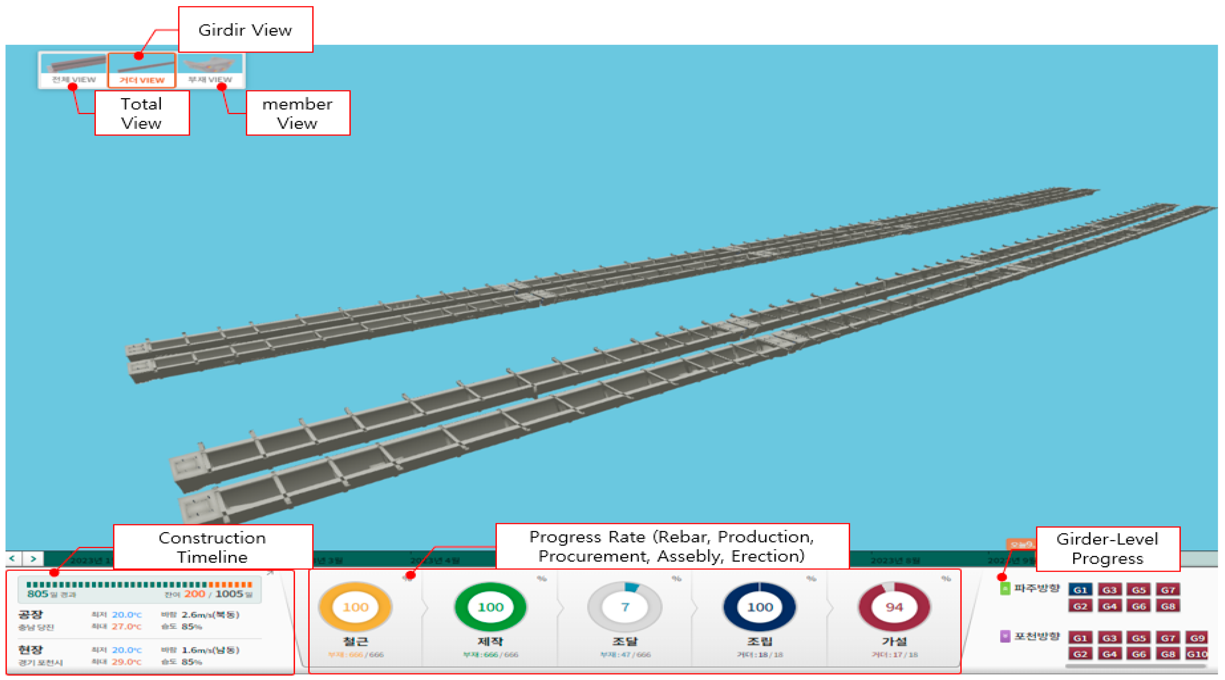 Buildings 15 04168 g018 Buildings 15 04168 g018