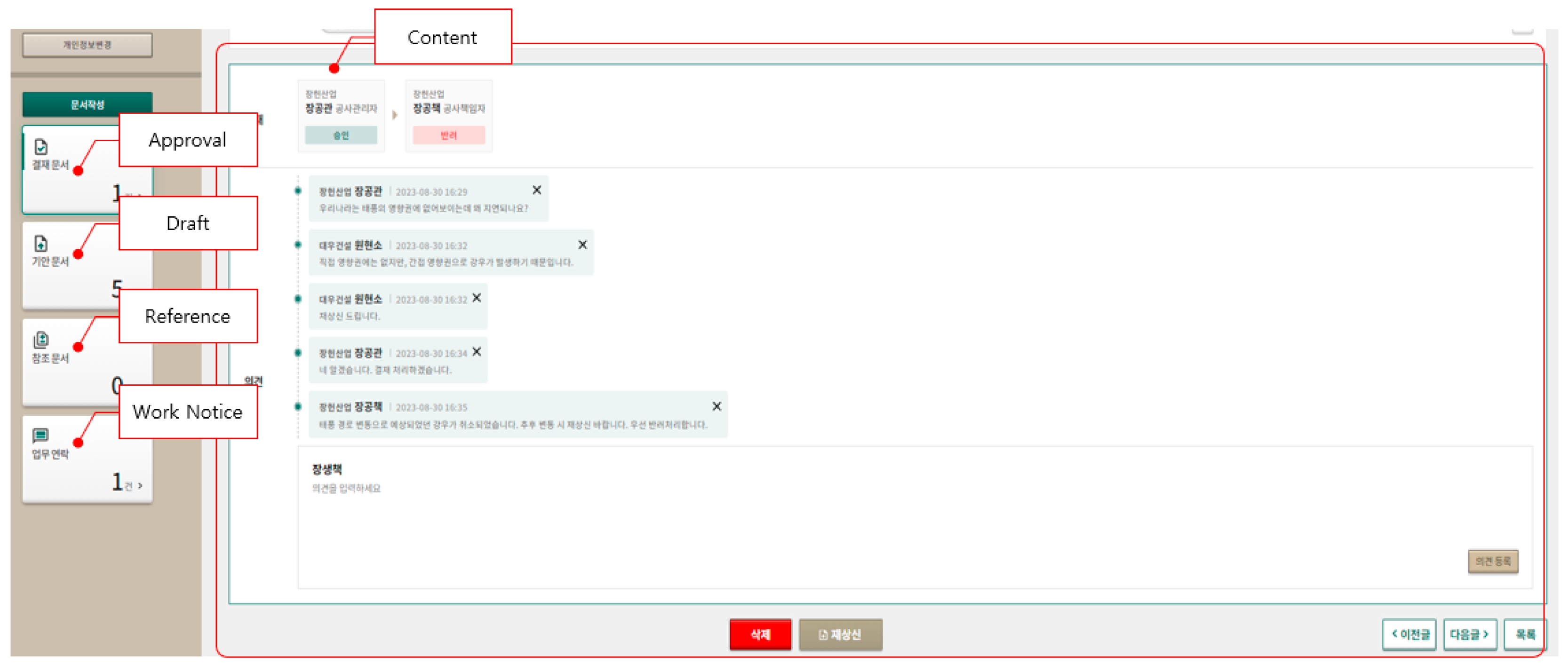 Buildings 15 04168 g019 Buildings 15 04168 g019