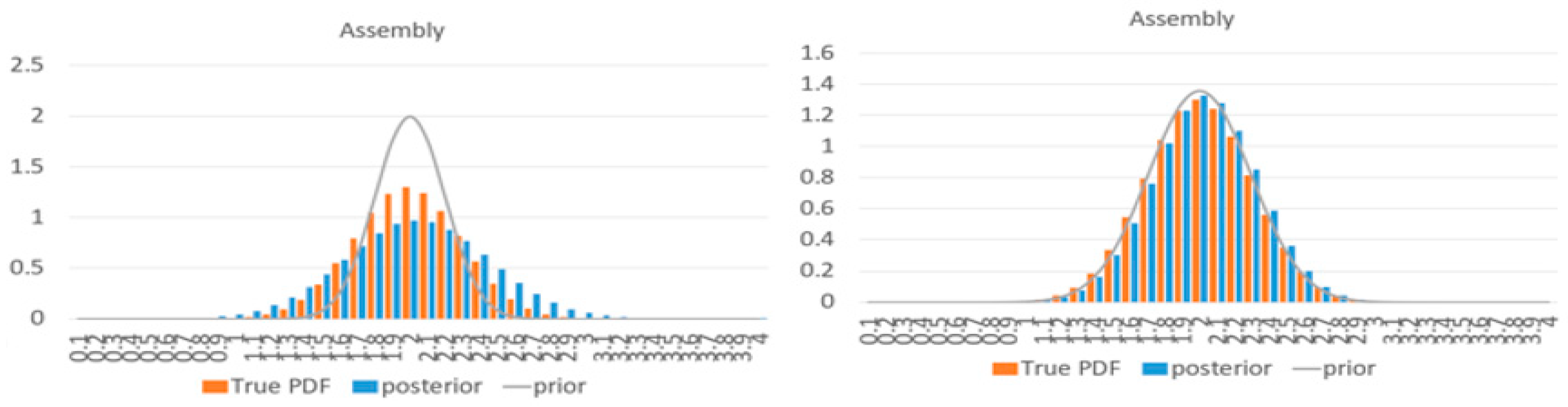Buildings 15 04168 g020 Buildings 15 04168 g020