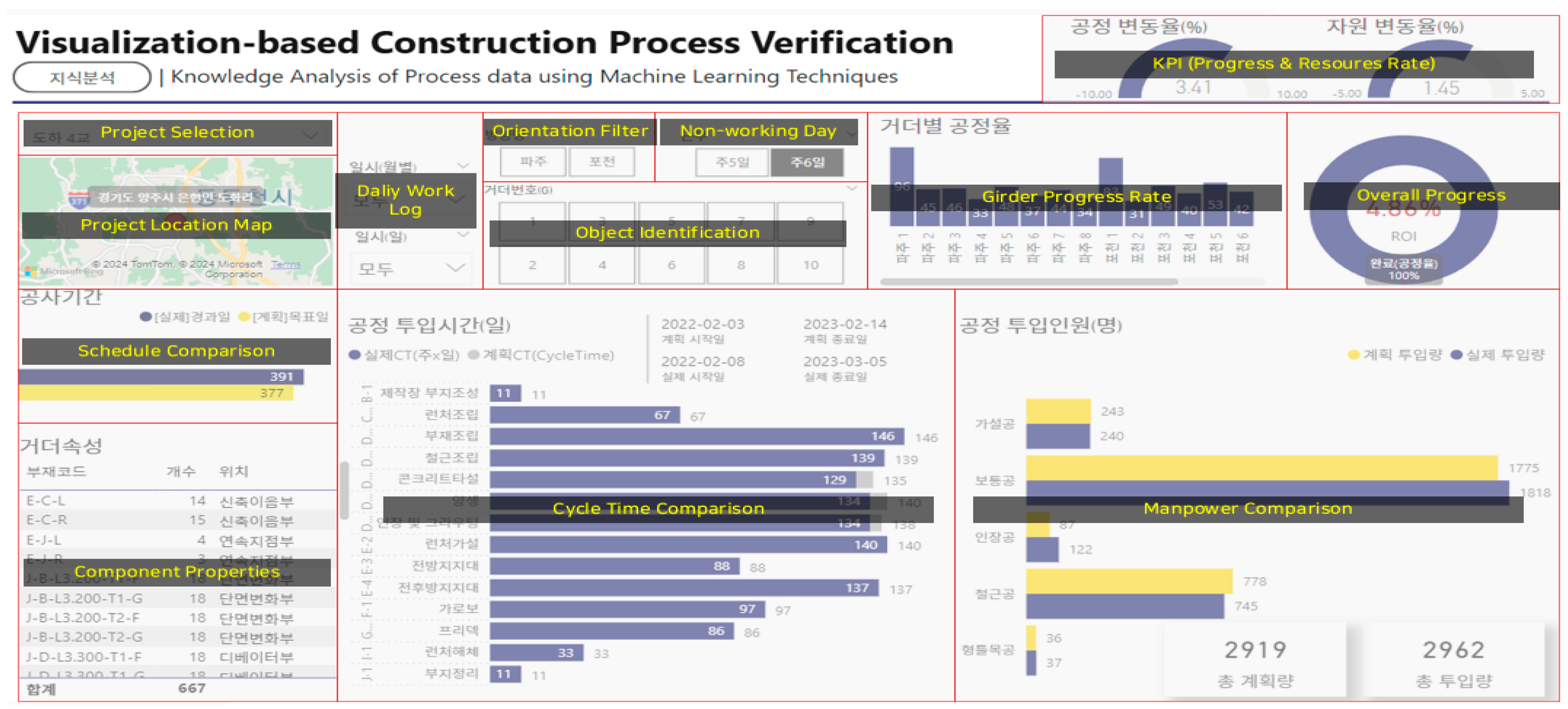 Buildings 15 04168 g021 Buildings 15 04168 g021