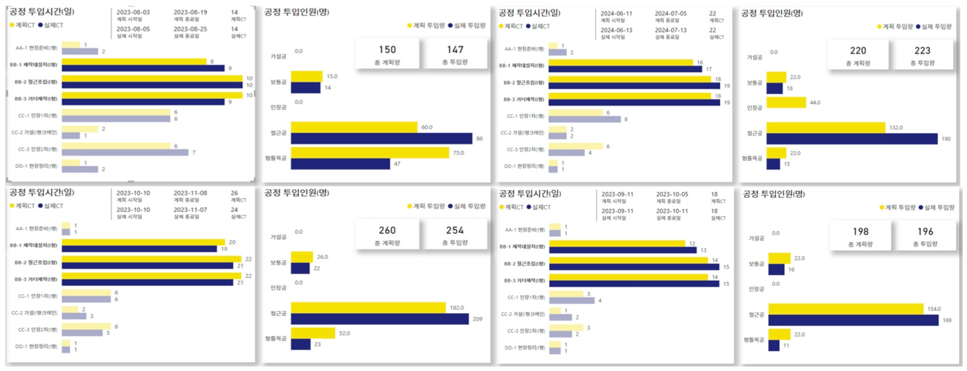 Buildings 15 04168 g022 Buildings 15 04168 g022