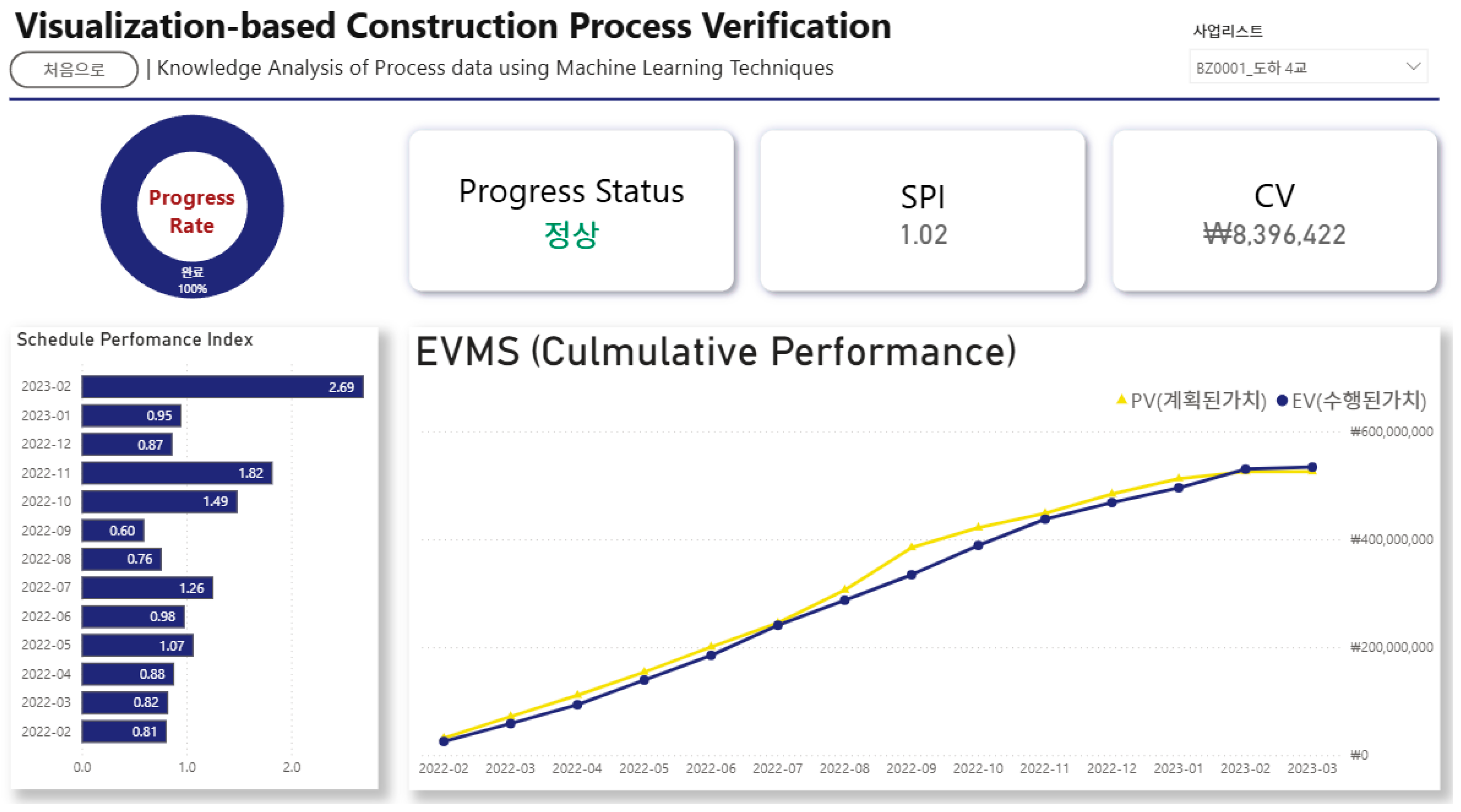 Buildings 15 04168 g023 Buildings 15 04168 g023