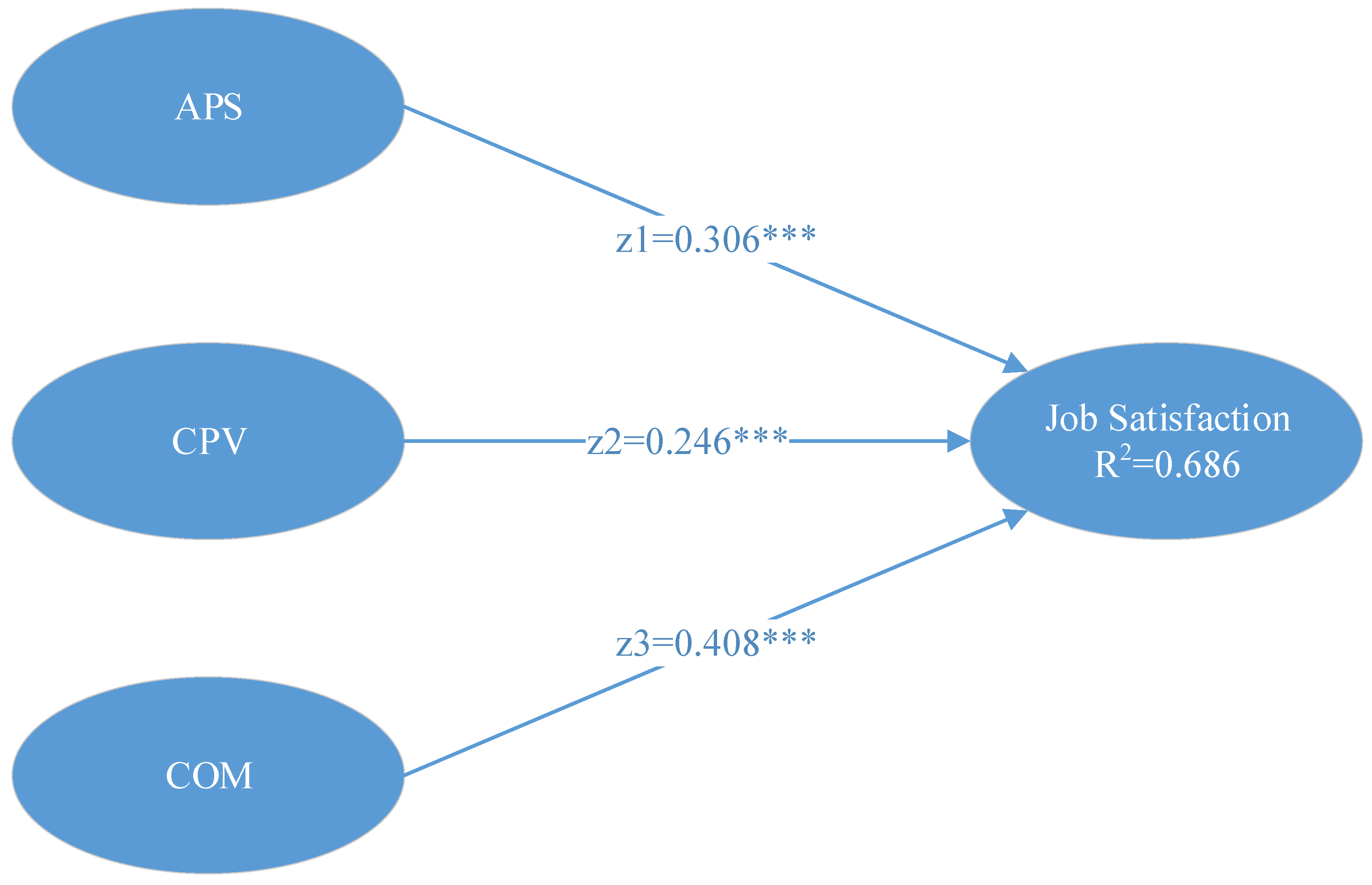 Buildings 15 04169 g001