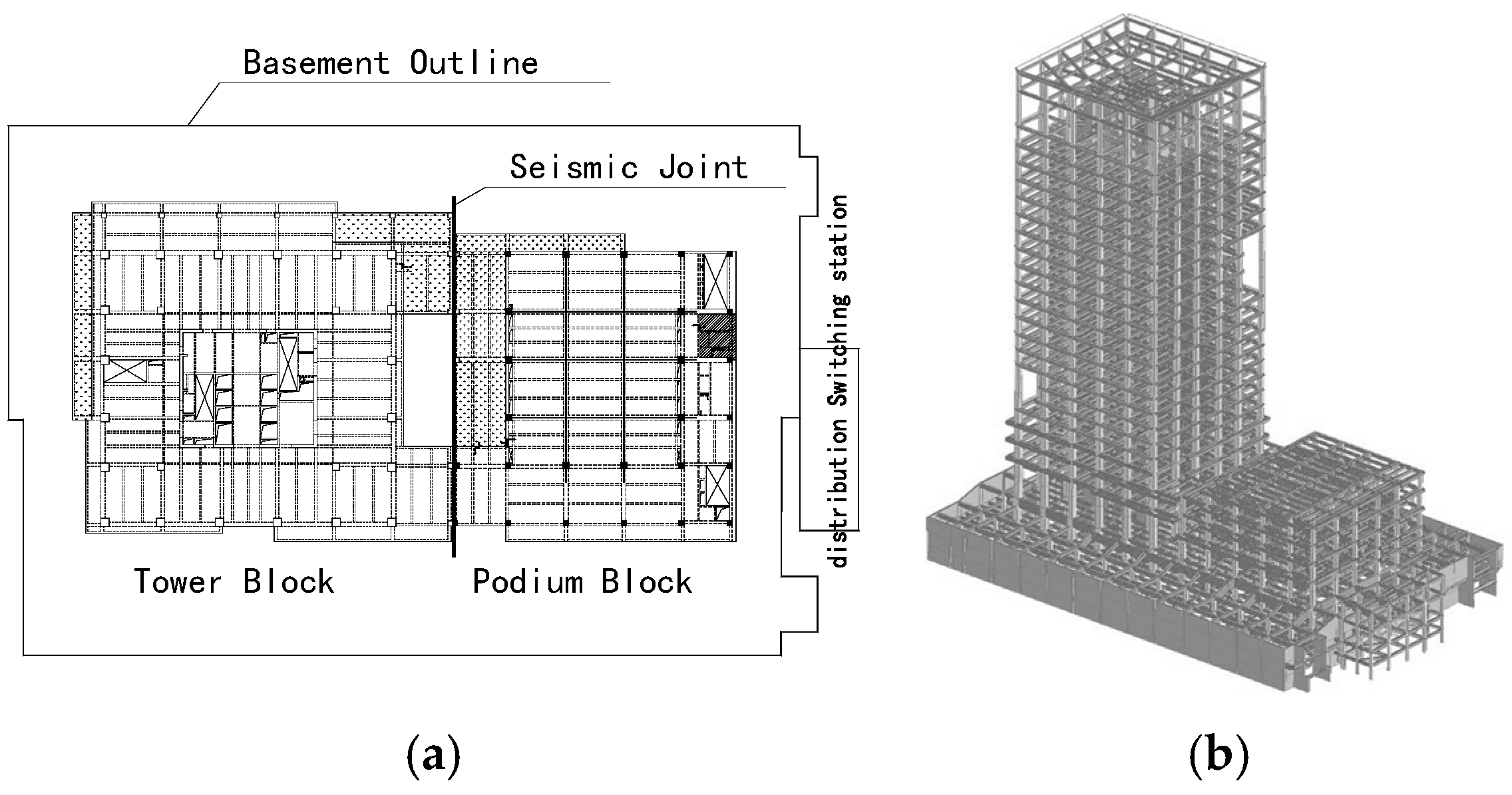 Buildings 15 04171 g002 Buildings 15 04171 g002
