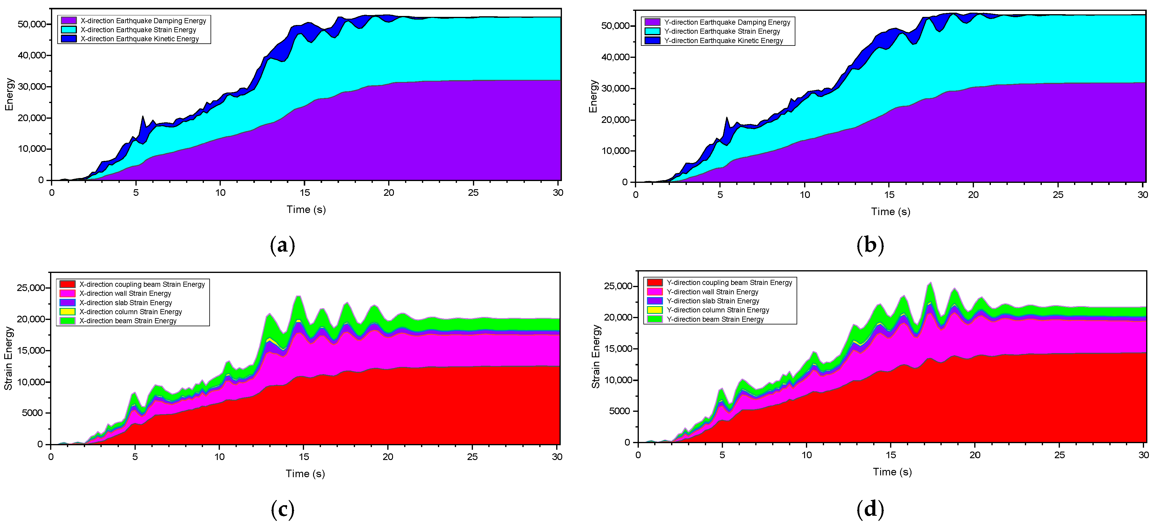 Buildings 15 04171 g009 Buildings 15 04171 g009