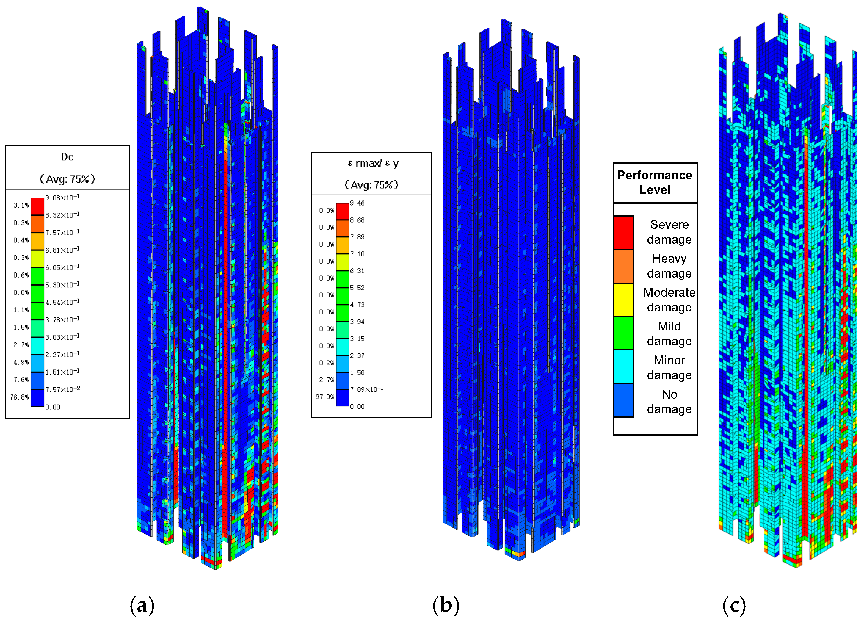 Buildings 15 04171 g010 Buildings 15 04171 g010