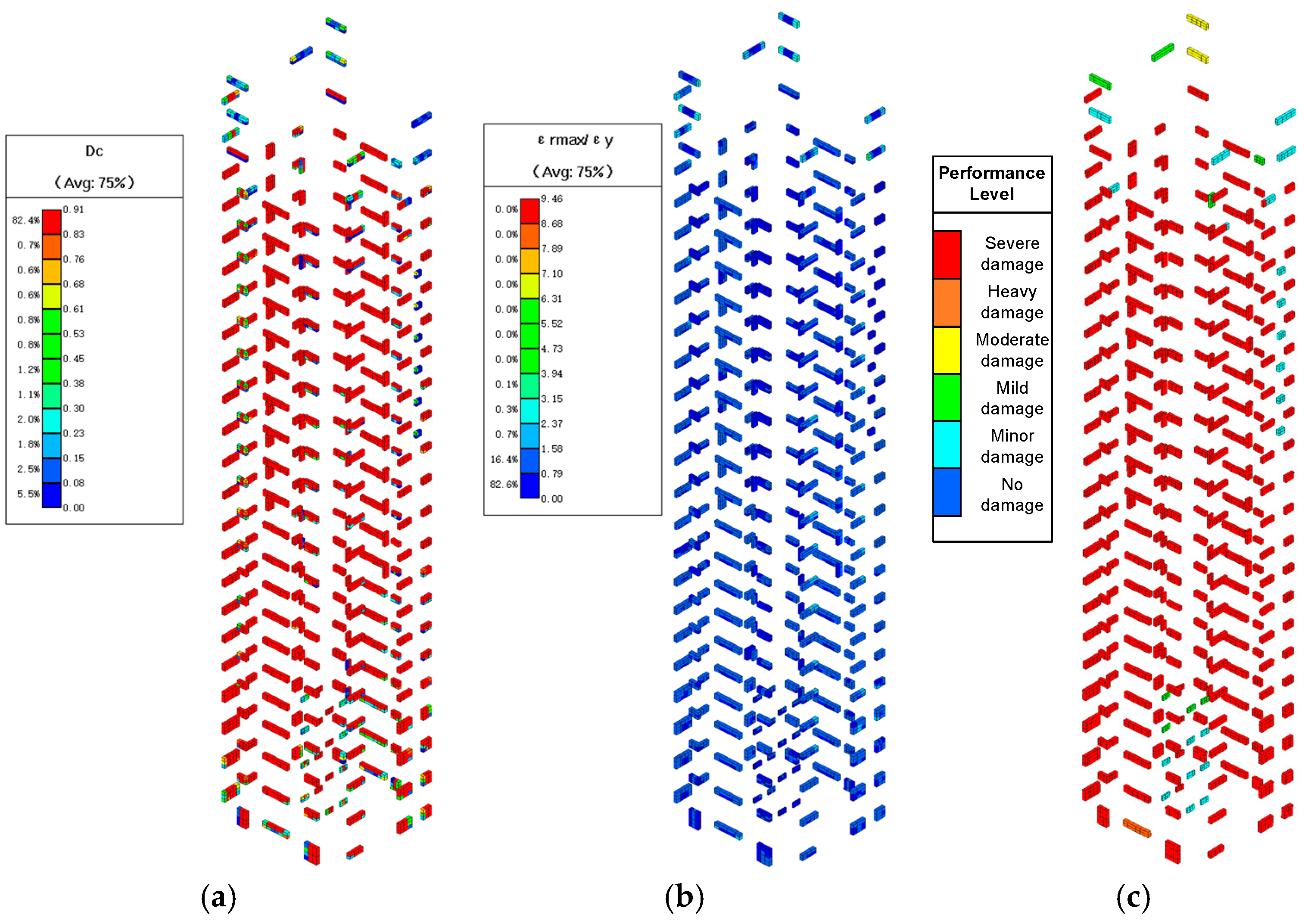 Buildings 15 04171 g011 Buildings 15 04171 g011