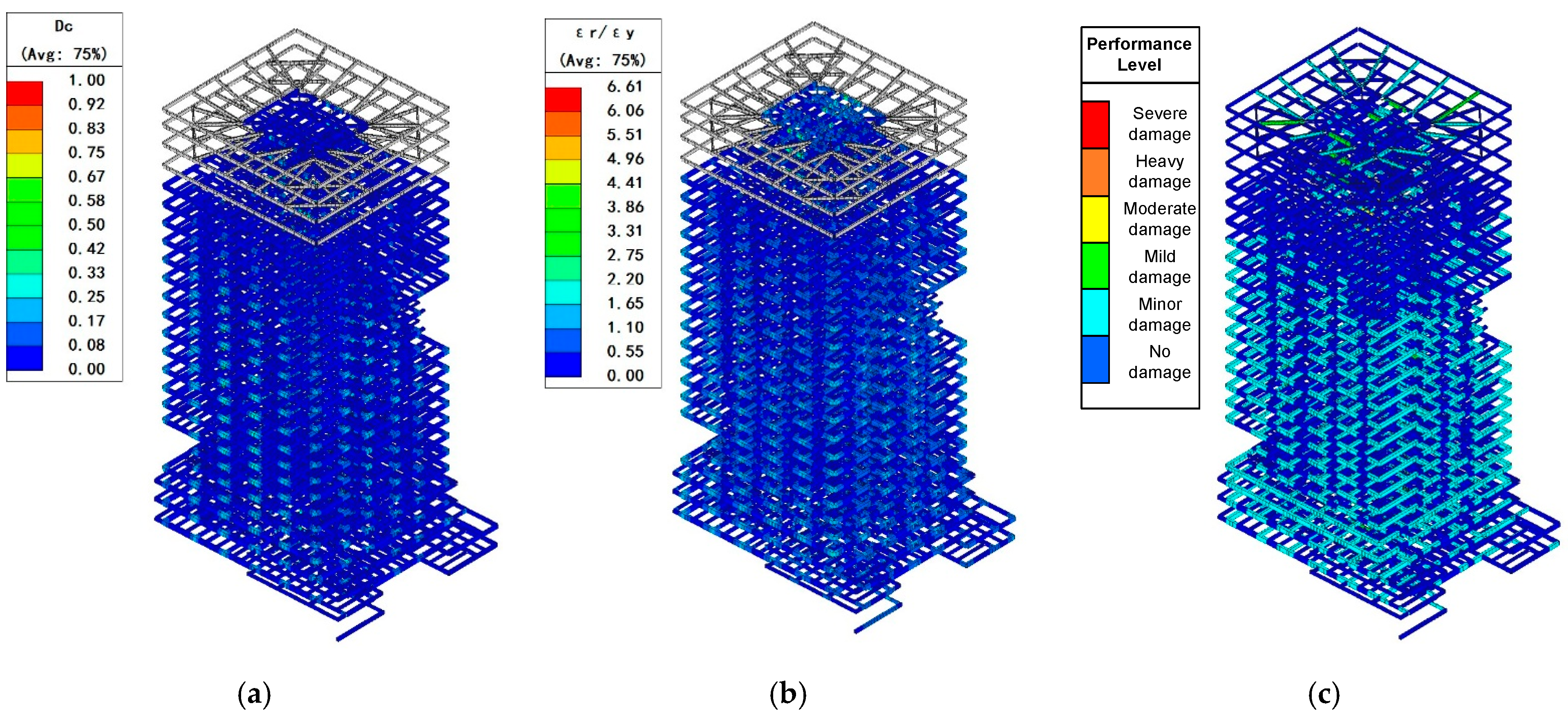 Buildings 15 04171 g012 Buildings 15 04171 g012