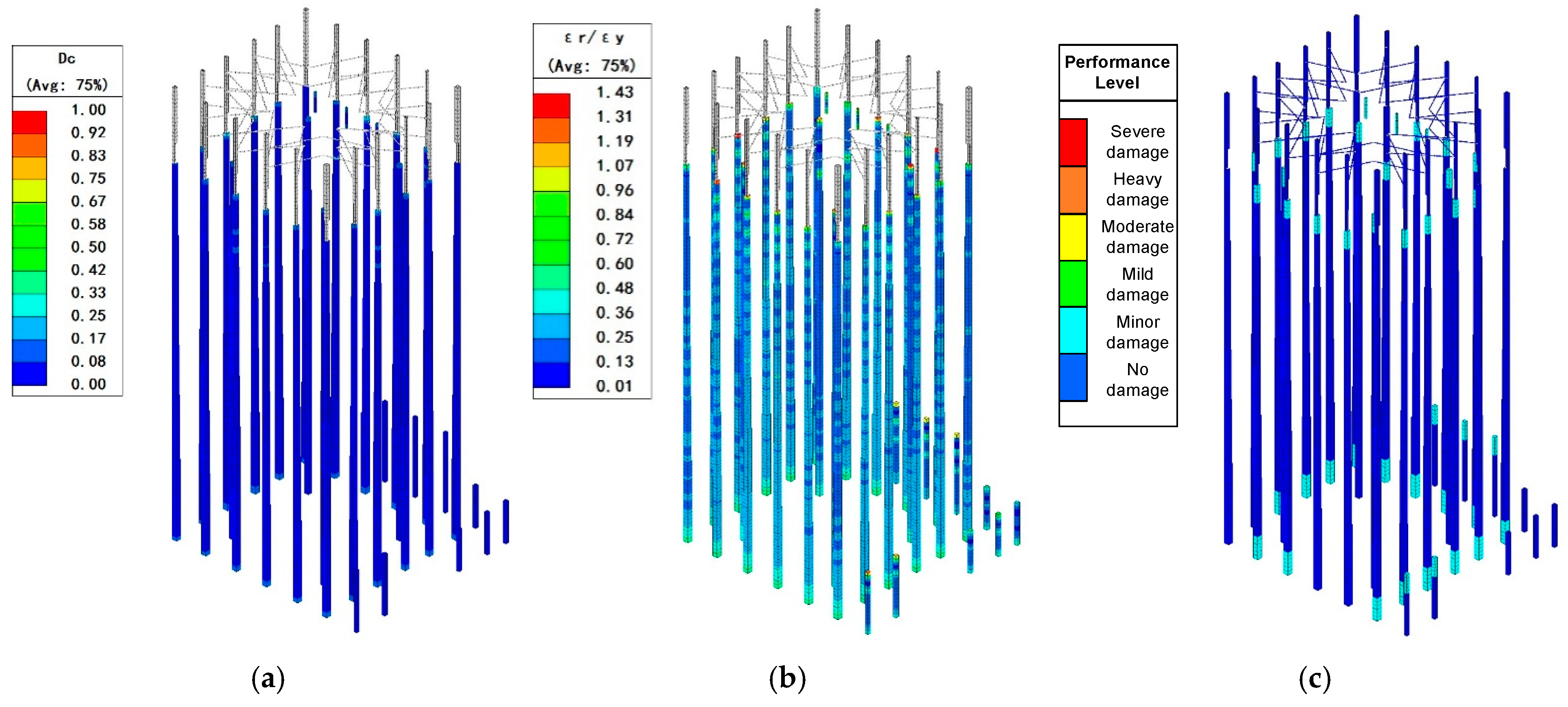 Buildings 15 04171 g013 Buildings 15 04171 g013