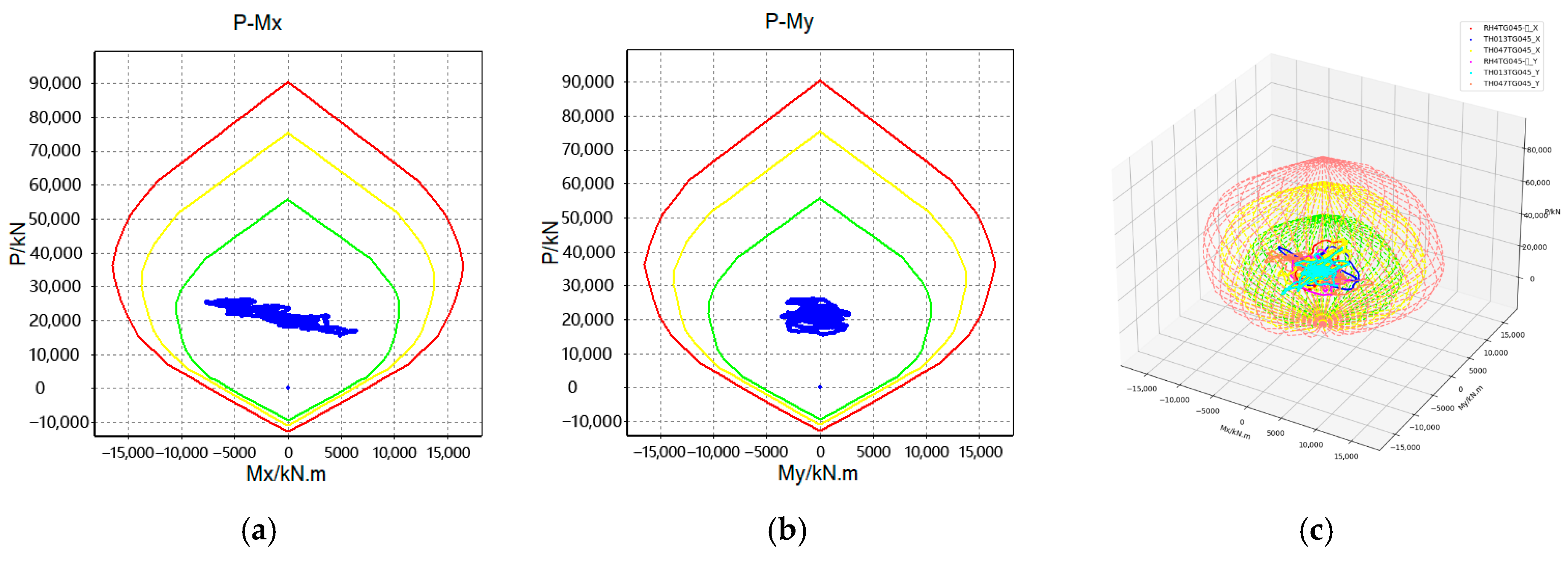 Buildings 15 04171 g015 Buildings 15 04171 g015