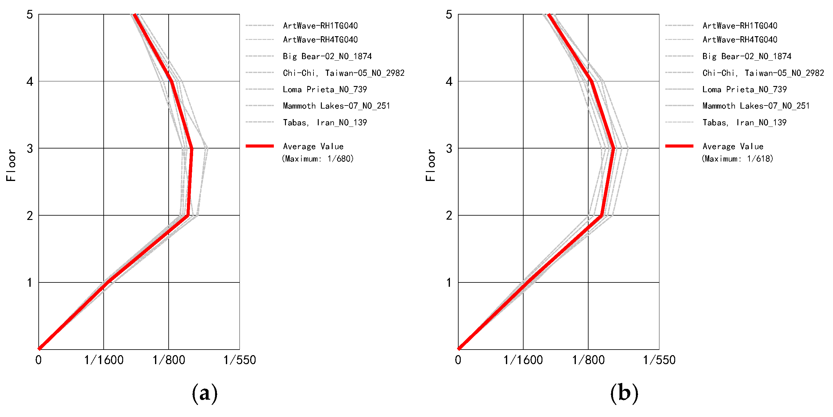 Buildings 15 04171 g019 Buildings 15 04171 g019
