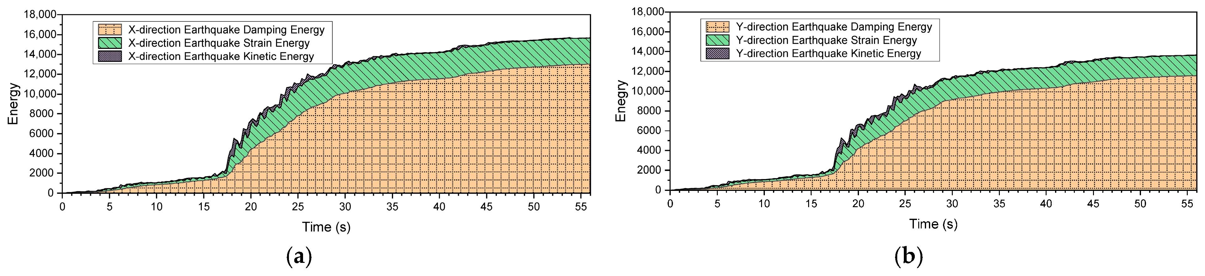 Buildings 15 04171 g020 Buildings 15 04171 g020