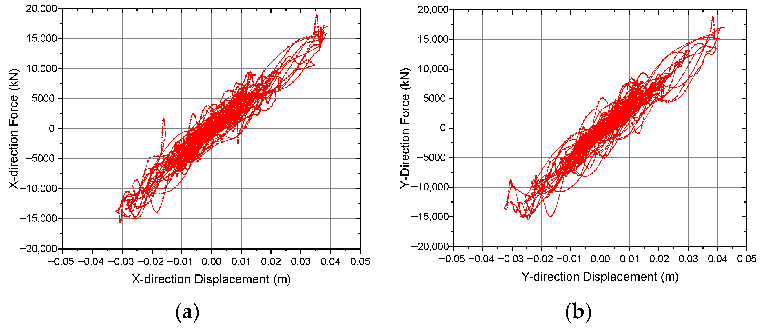 Buildings 15 04171 g021 Buildings 15 04171 g021