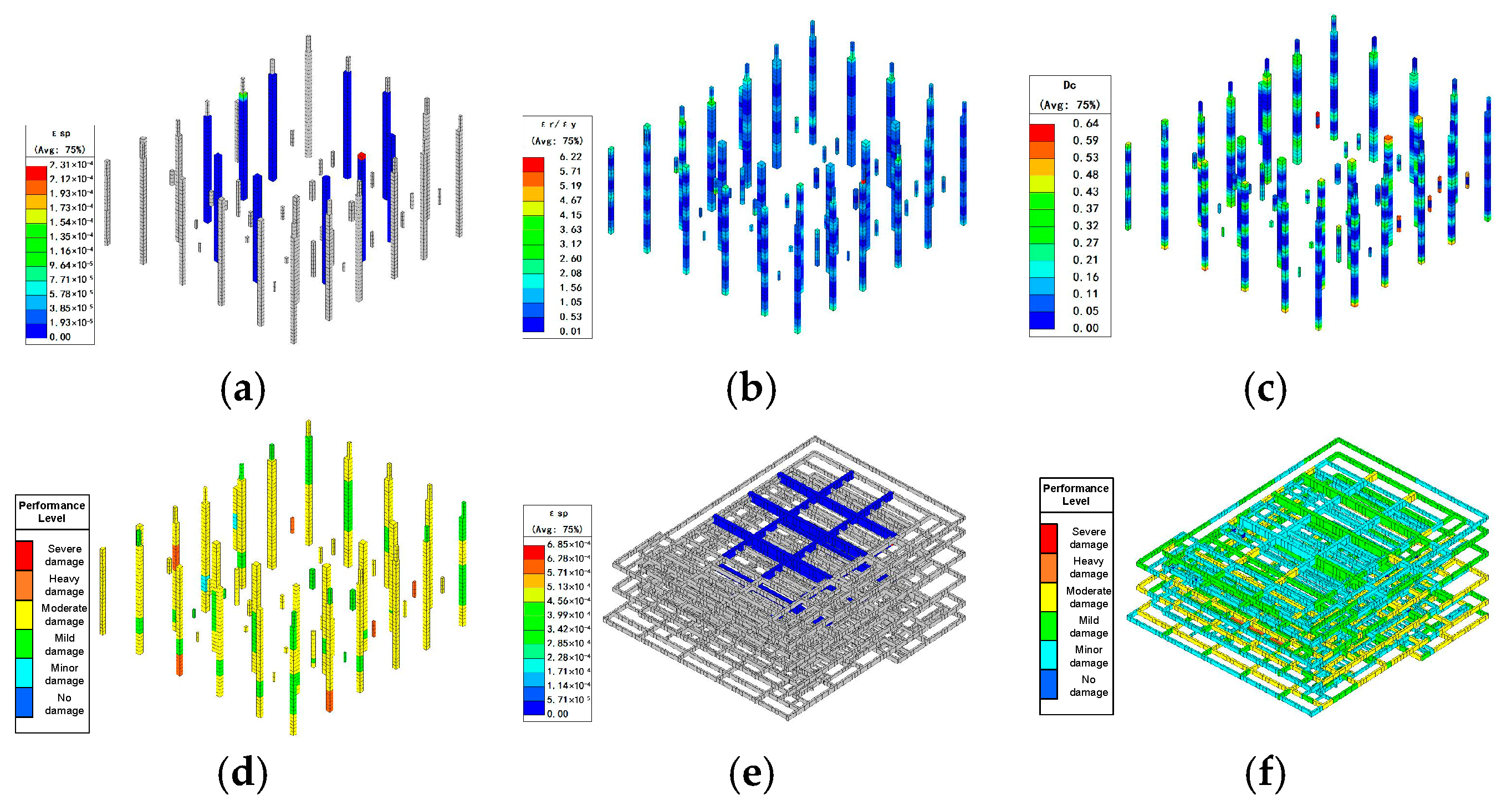 Buildings 15 04171 g022 Buildings 15 04171 g022