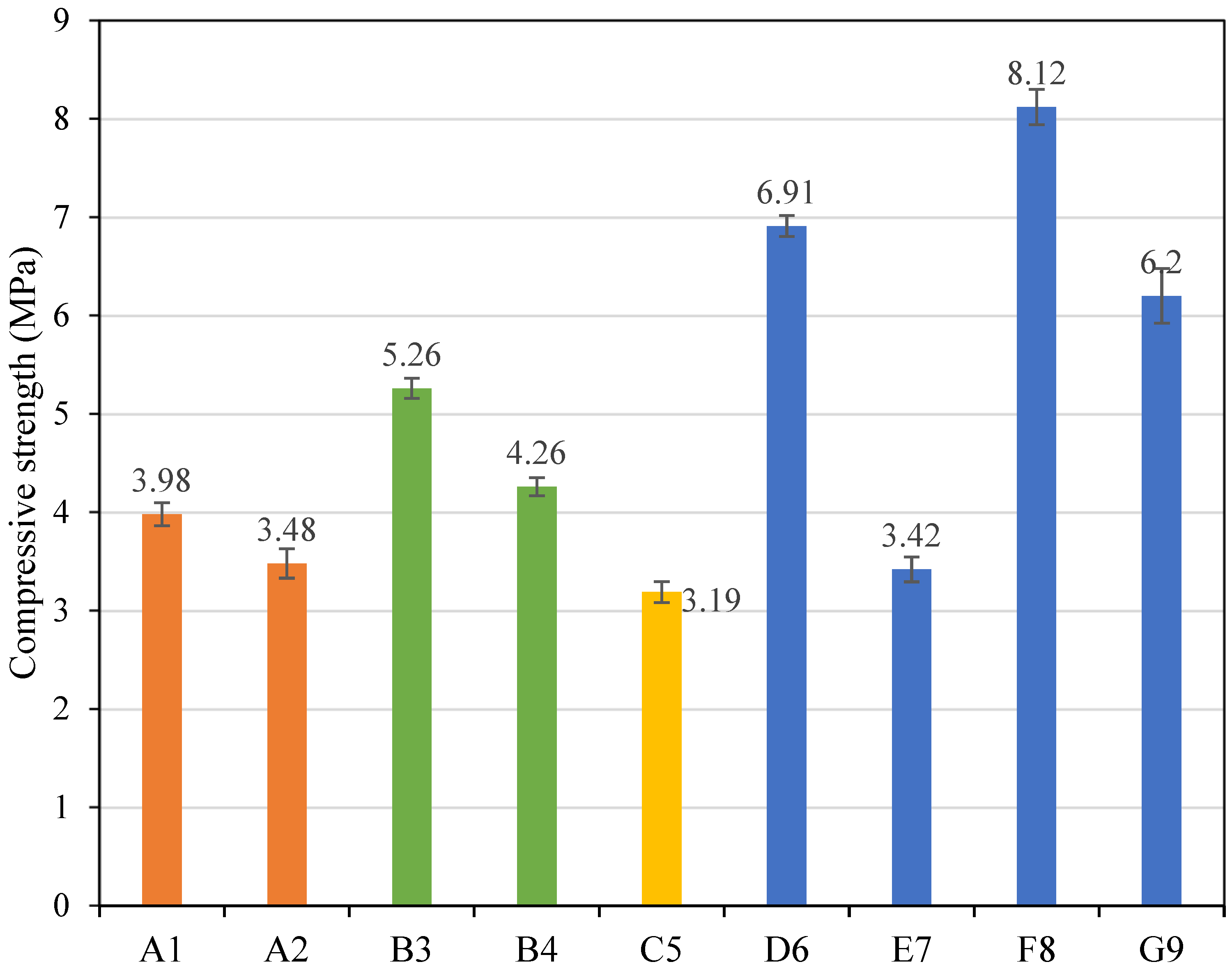 Buildings 15 04172 g004 Buildings 15 04172 g004
