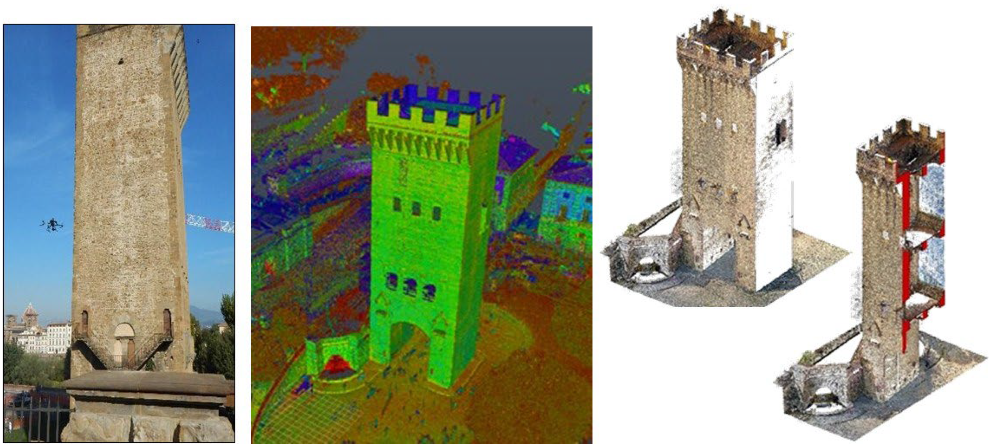 Buildings 15 04173 g004