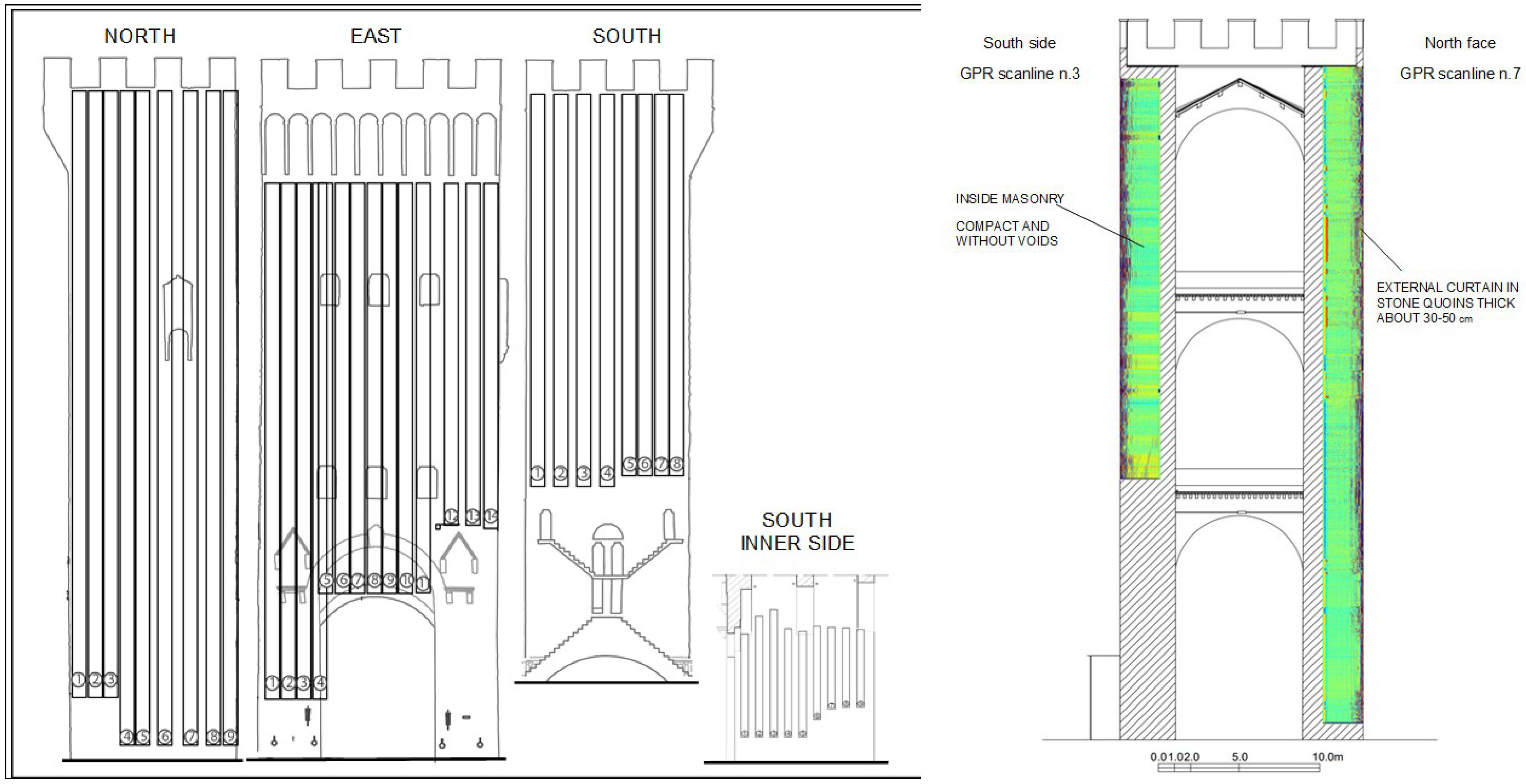 Buildings 15 04173 g009