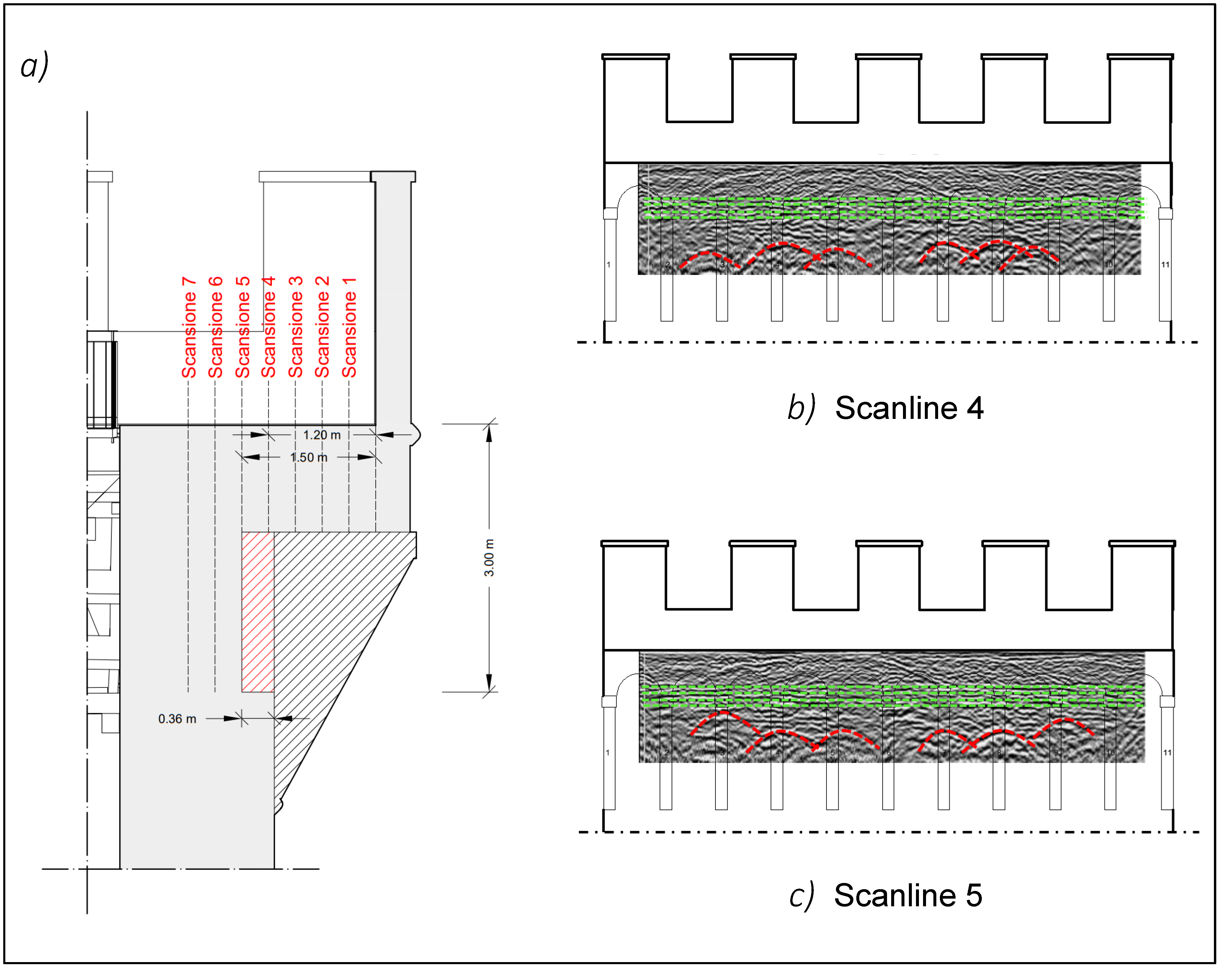 Buildings 15 04173 g012
