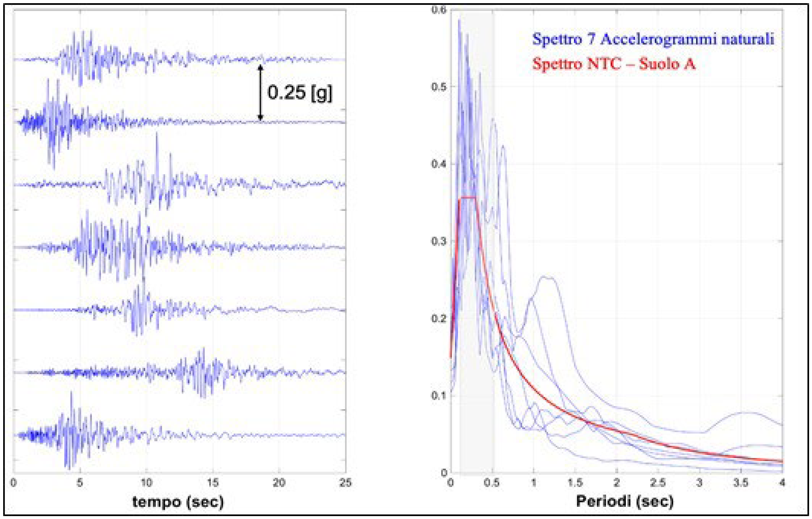 Buildings 15 04173 g014