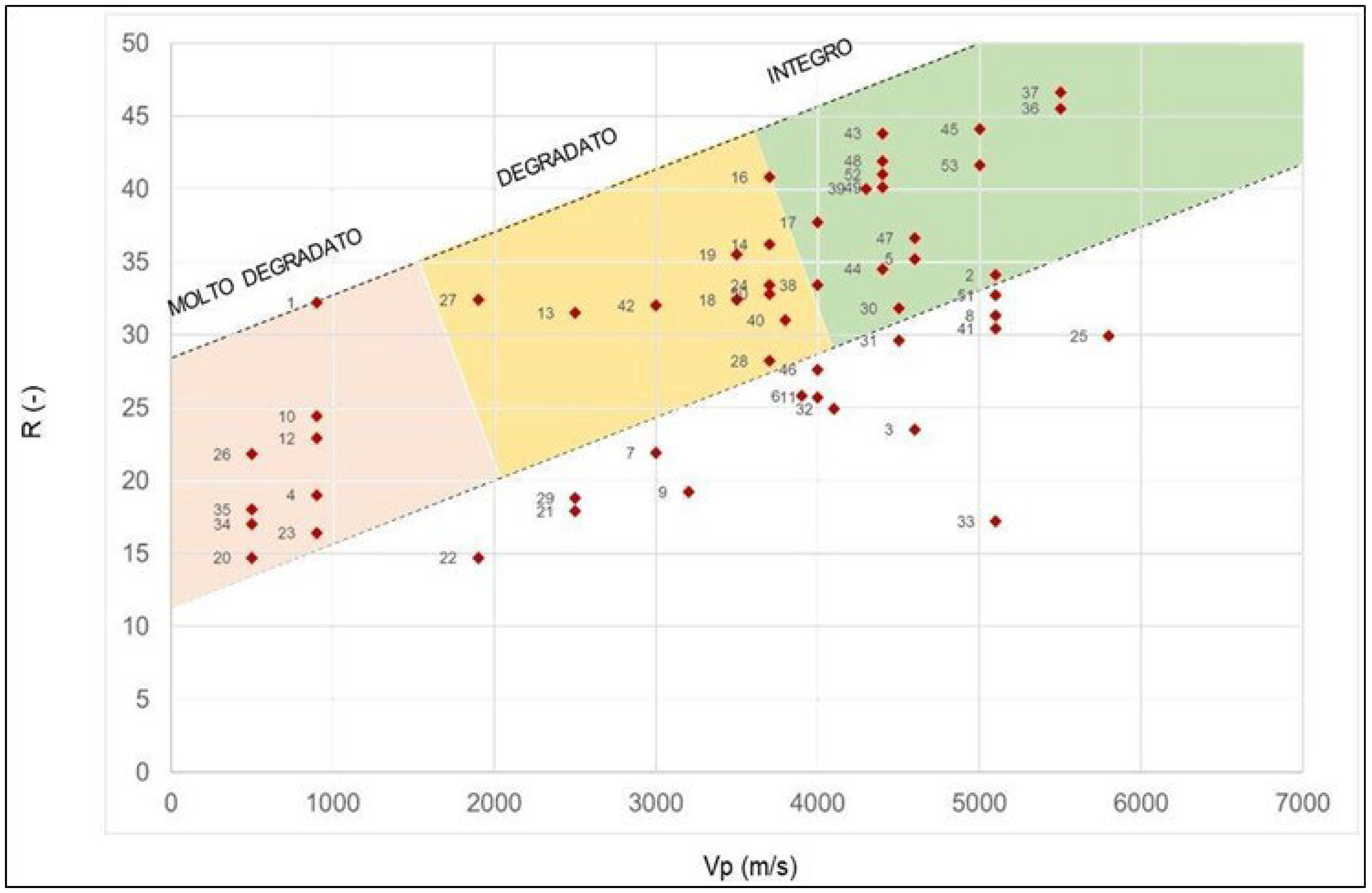 Buildings 15 04173 g017