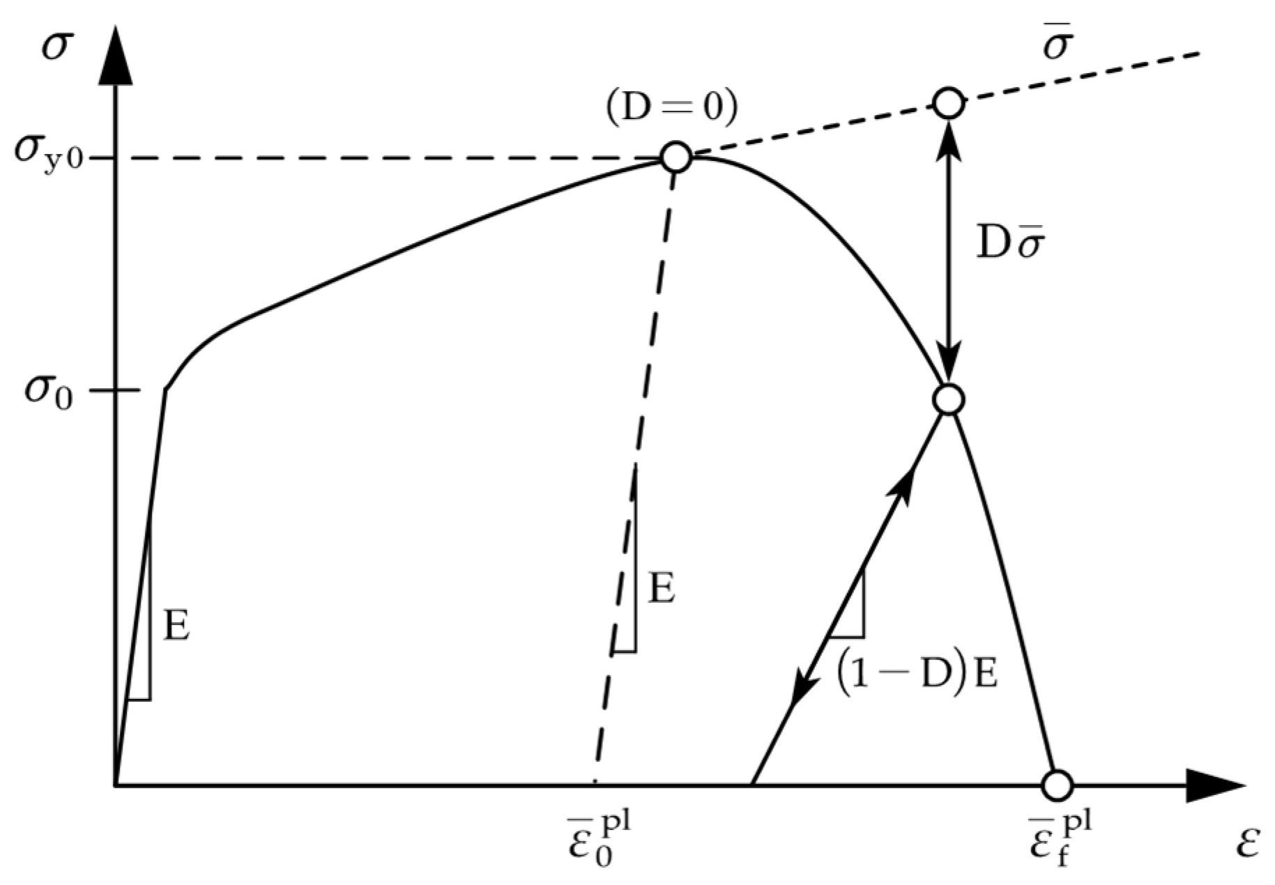 Buildings 15 04174 g006