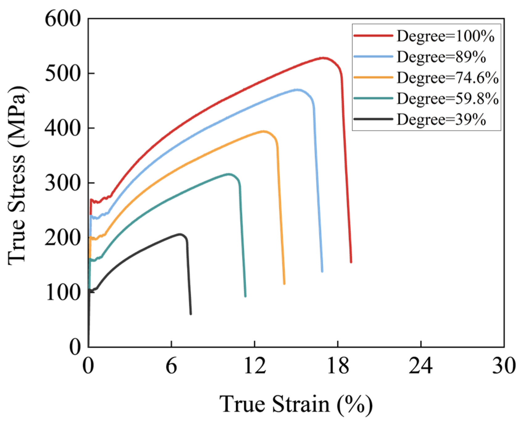 Buildings 15 04174 g007