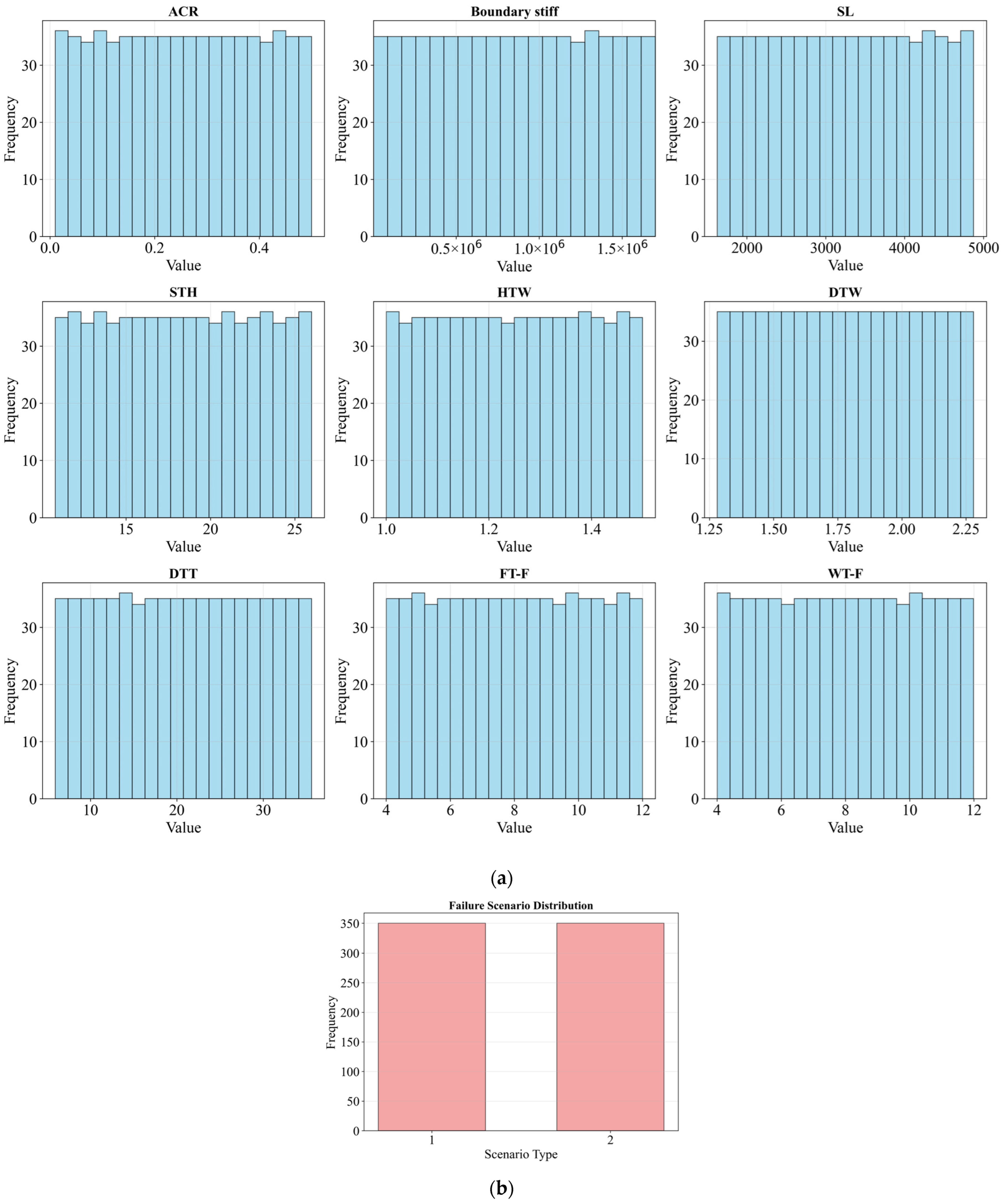Buildings 15 04174 g012