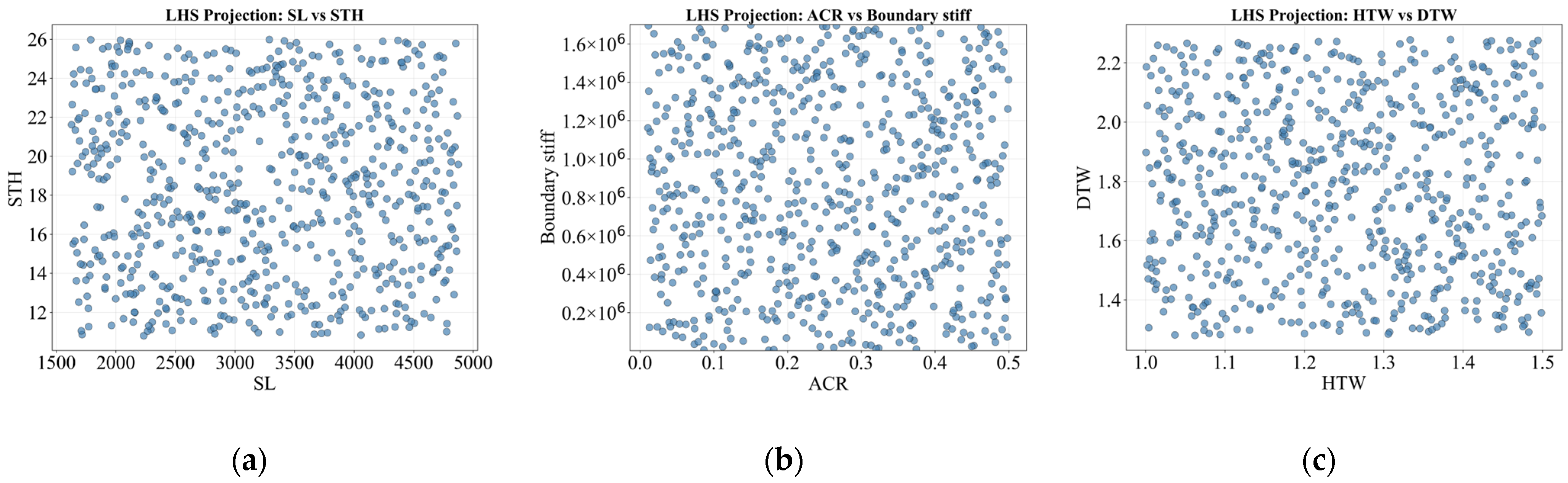 Buildings 15 04174 g013