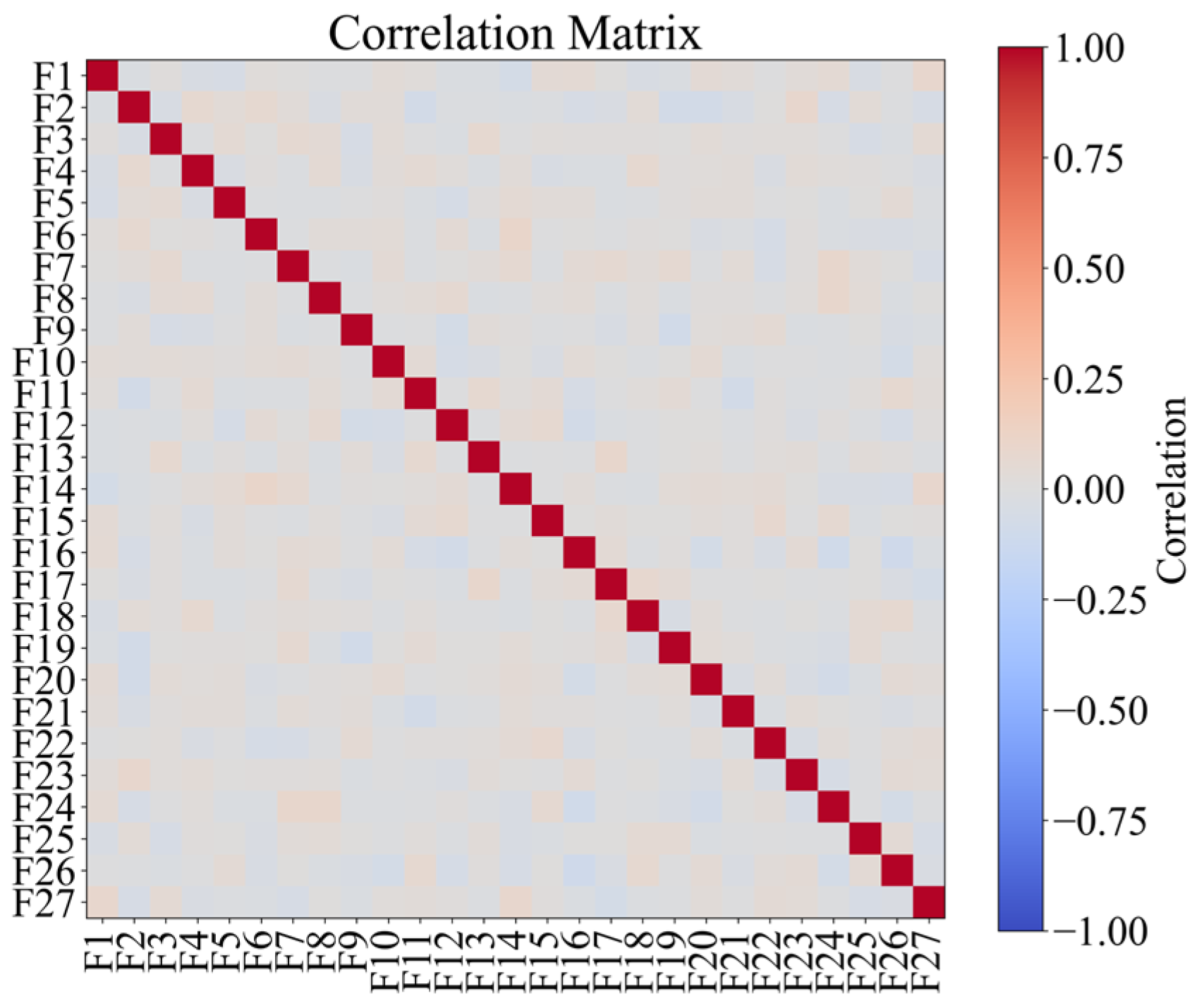 Buildings 15 04174 g014