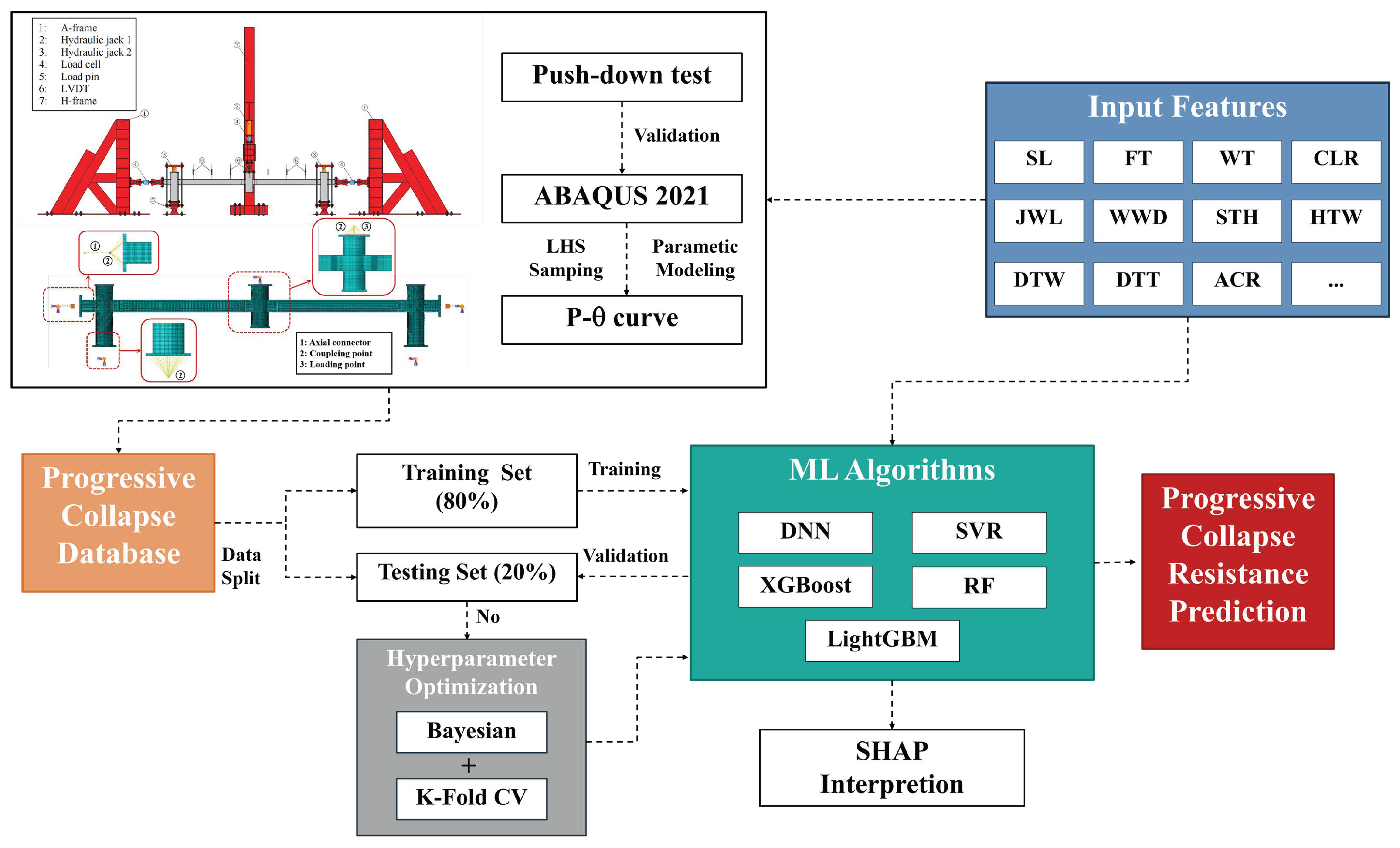 Buildings 15 04174 g016