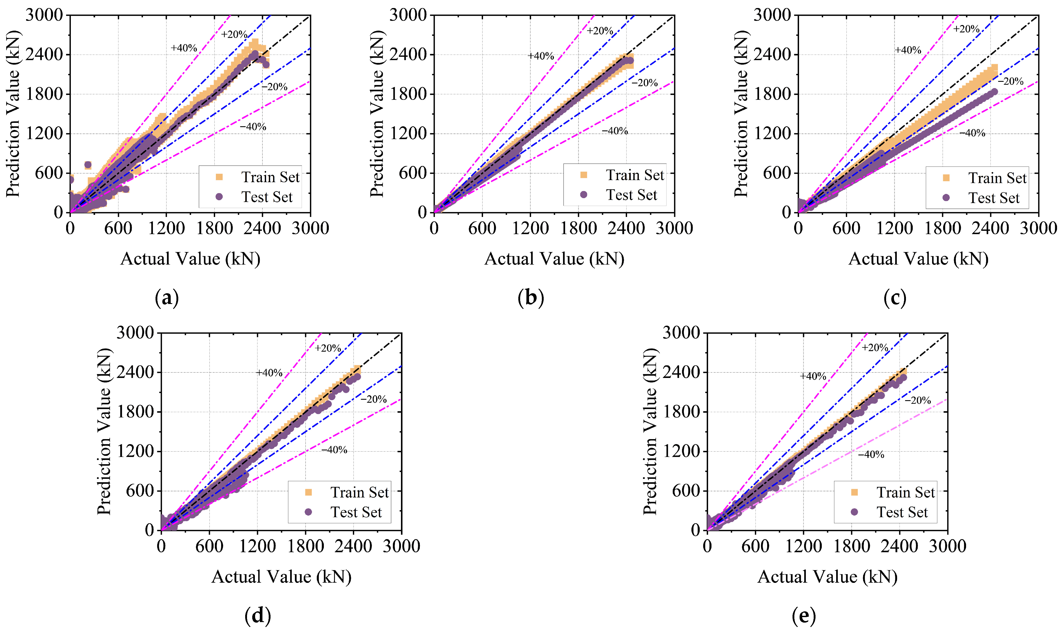 Buildings 15 04174 g018