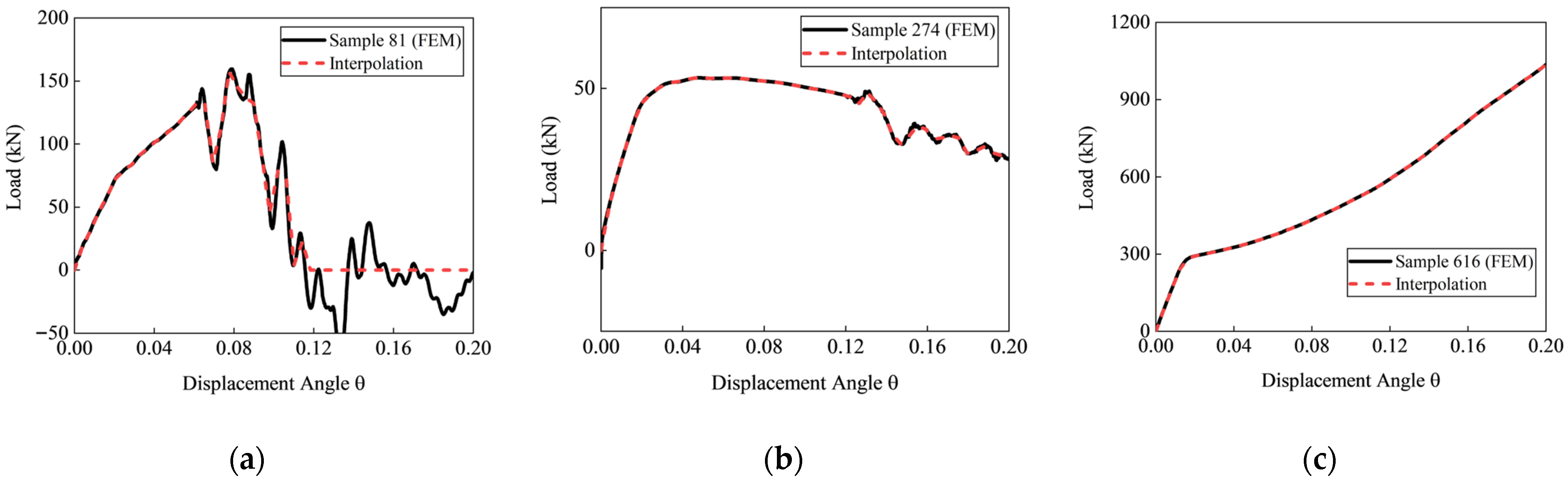 Buildings 15 04174 g019