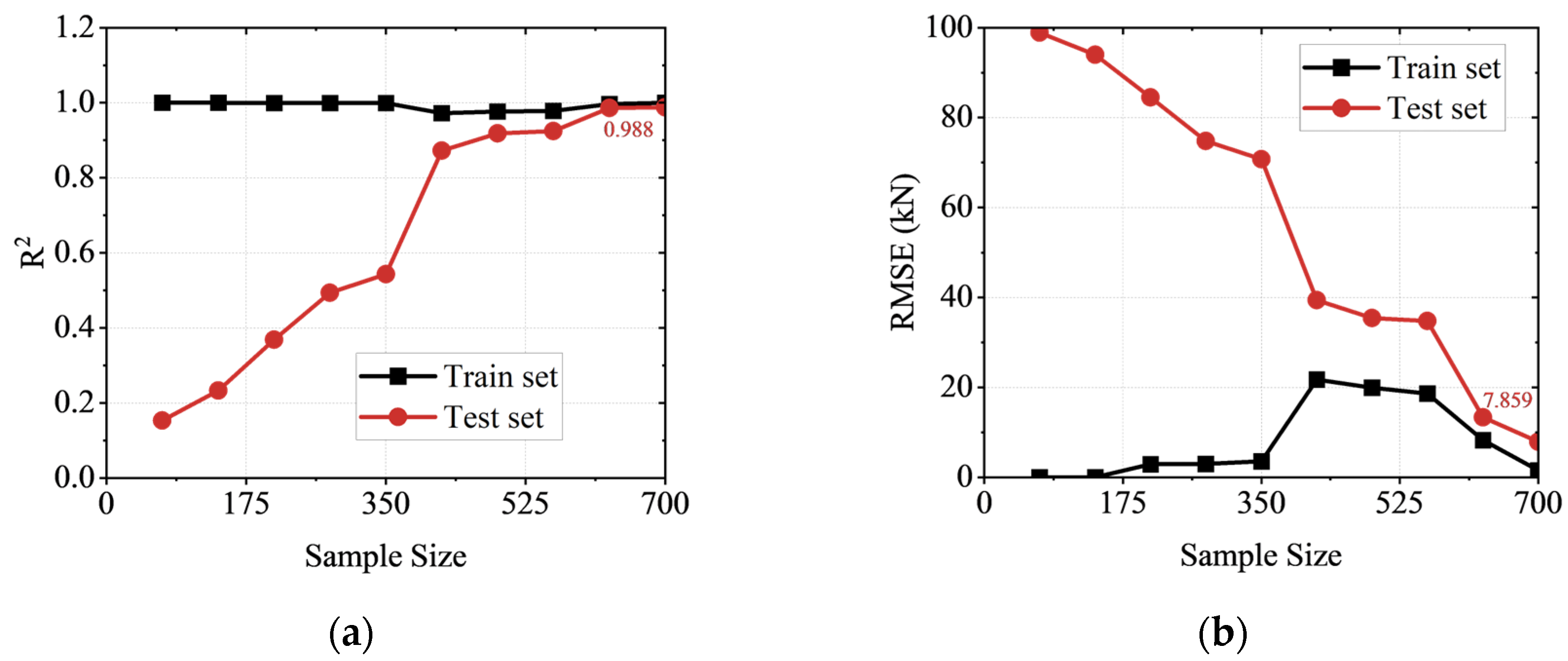 Buildings 15 04174 g020a