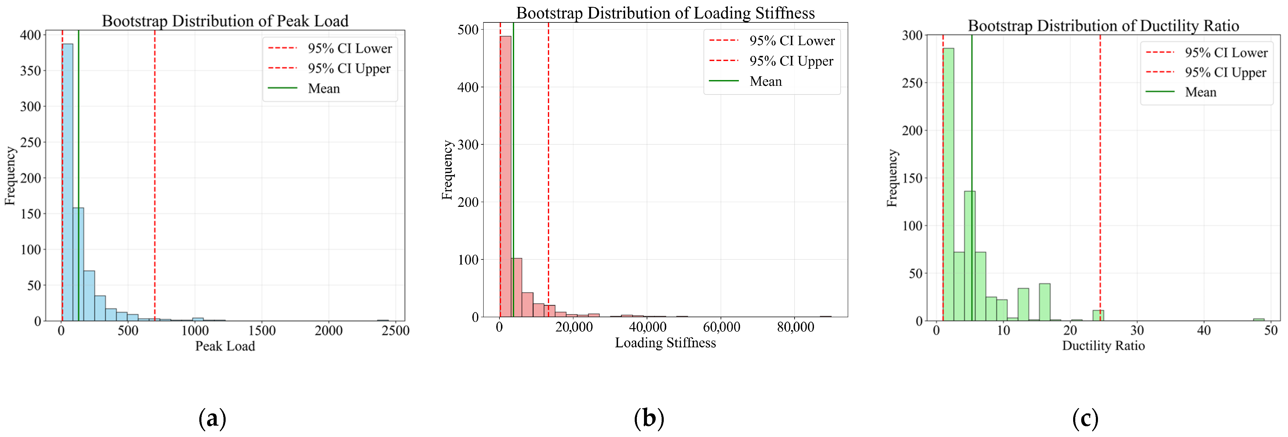 Buildings 15 04174 g021