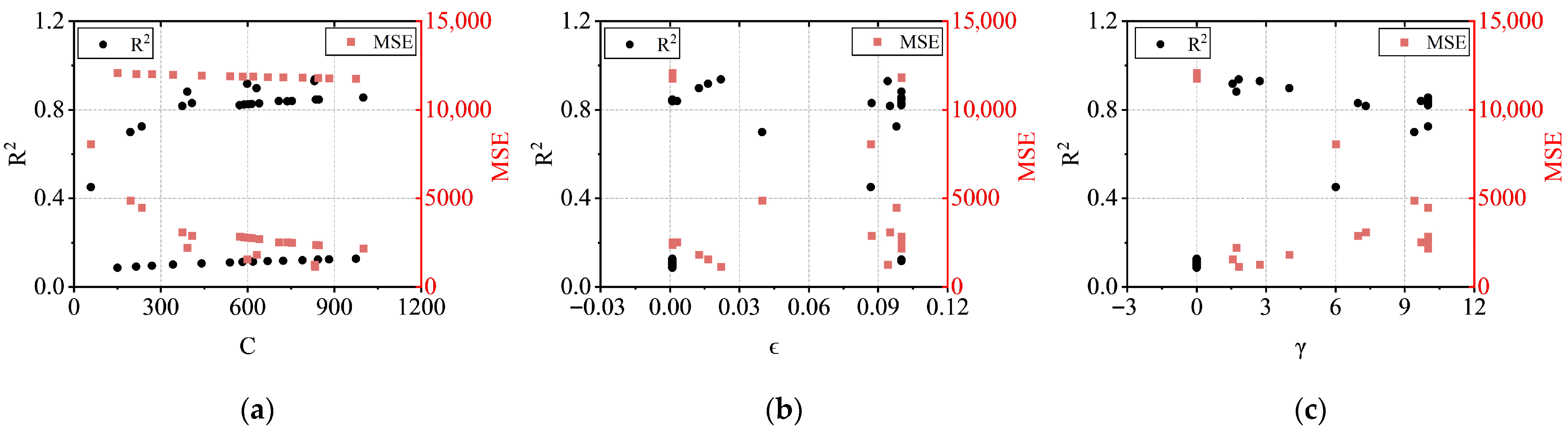 Buildings 15 04174 g022