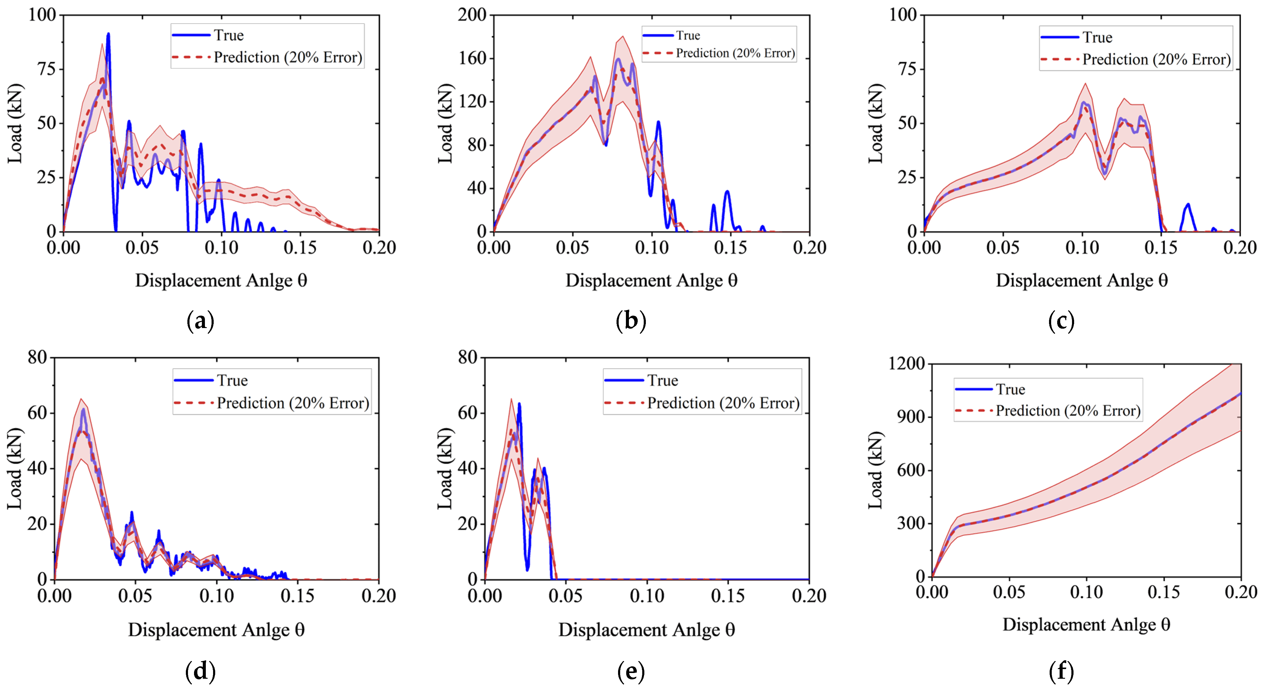 Buildings 15 04174 g023