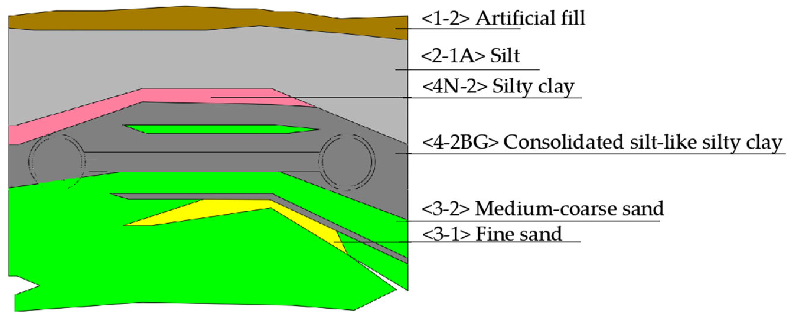 Buildings 15 04175 g002