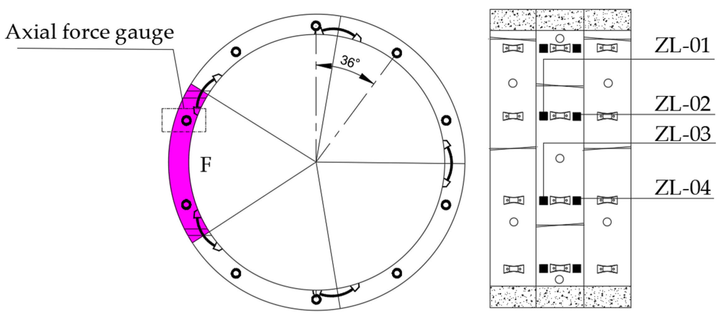 Buildings 15 04175 g006