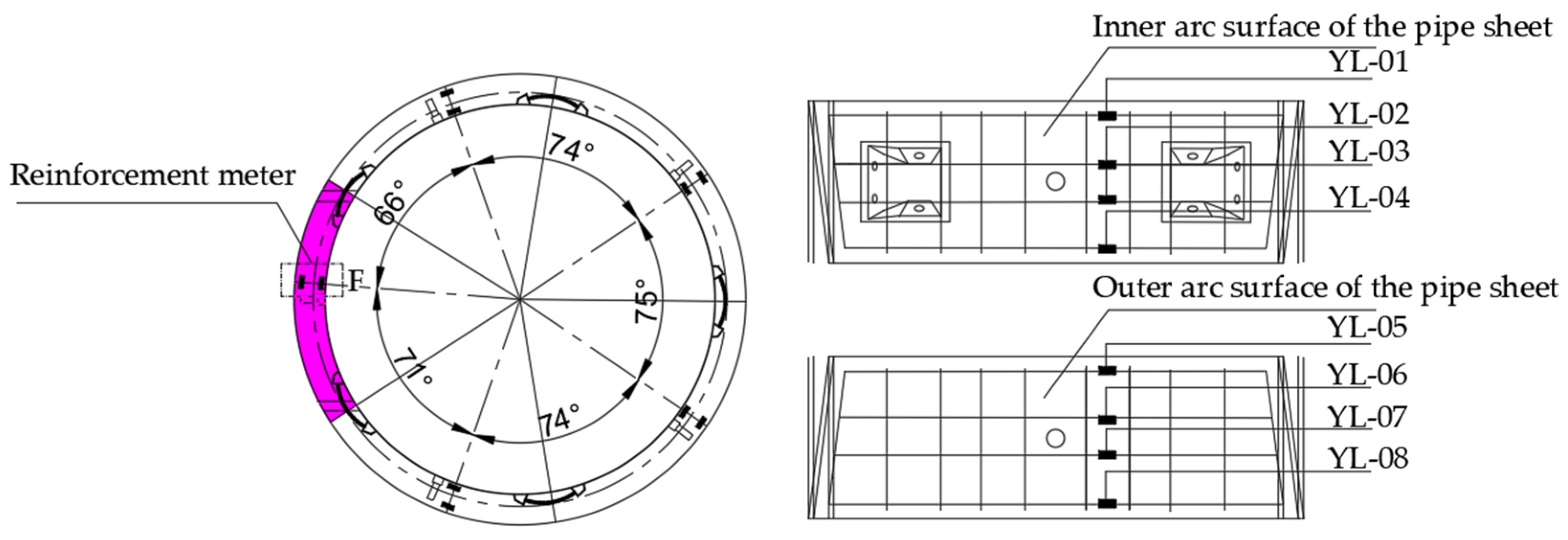 Buildings 15 04175 g007
