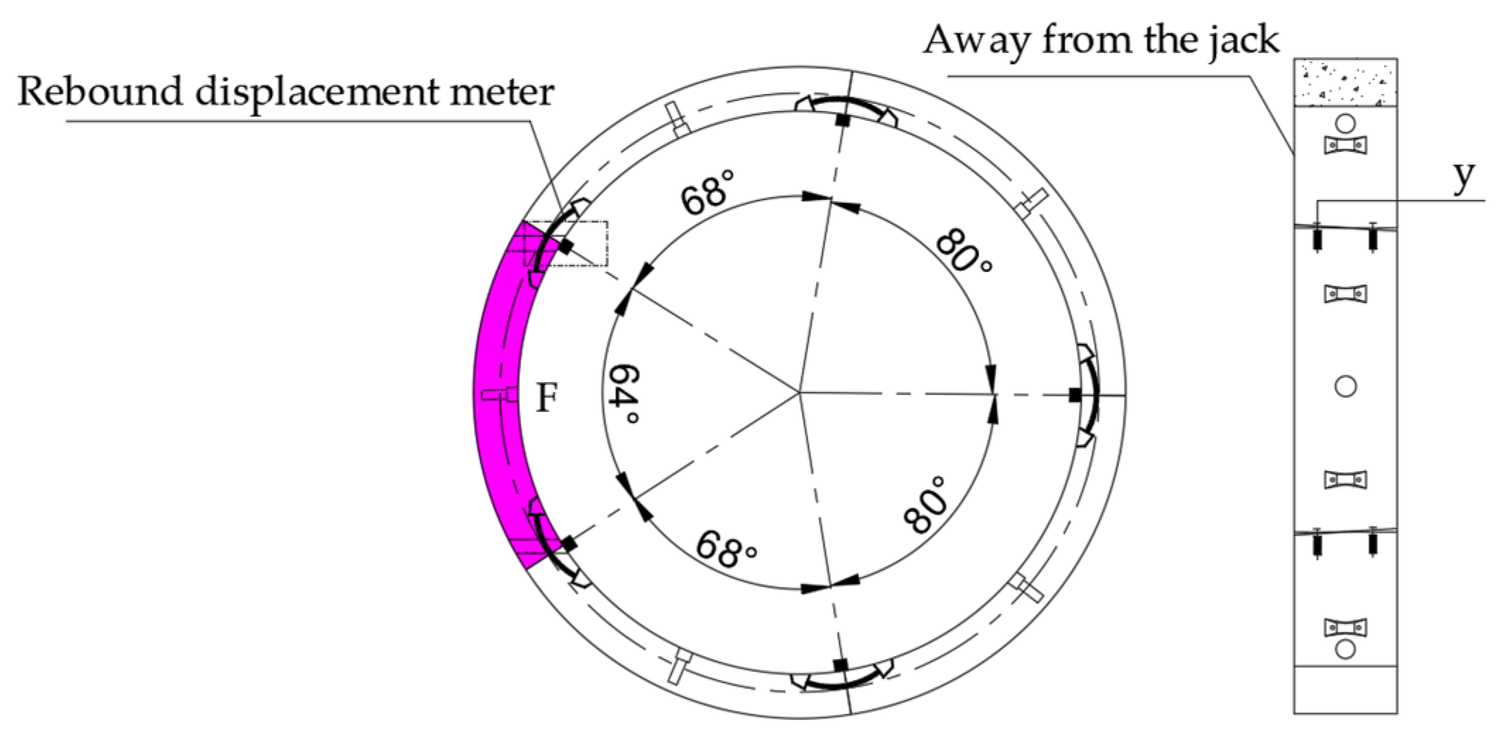 Buildings 15 04175 g008