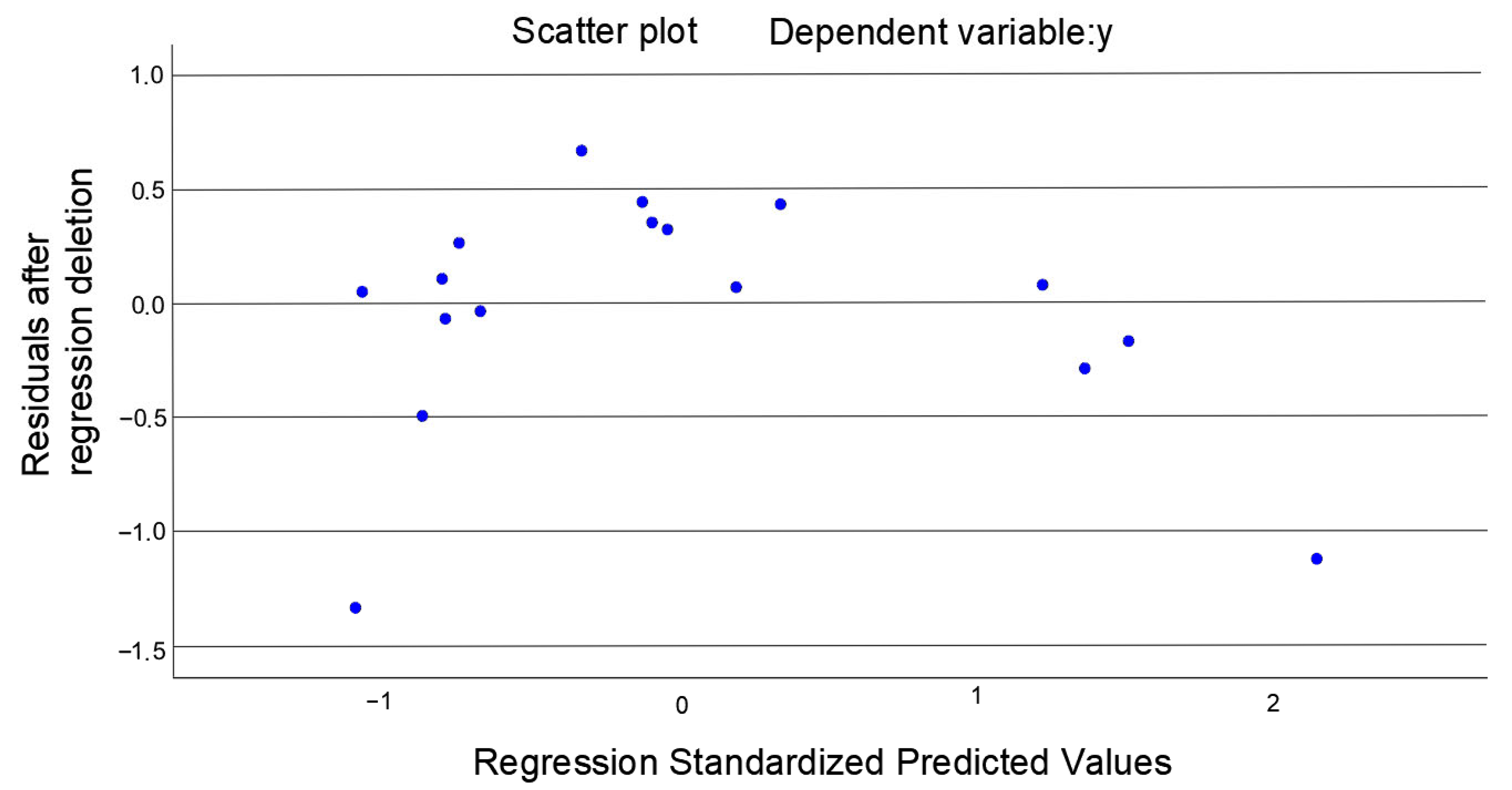 Buildings 15 04175 g0a1