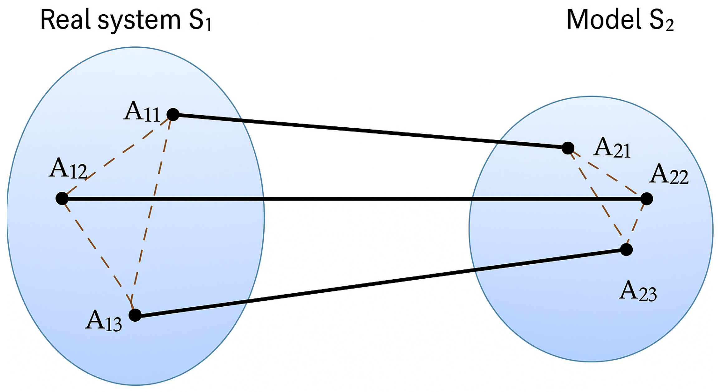 Buildings 15 04176 g001