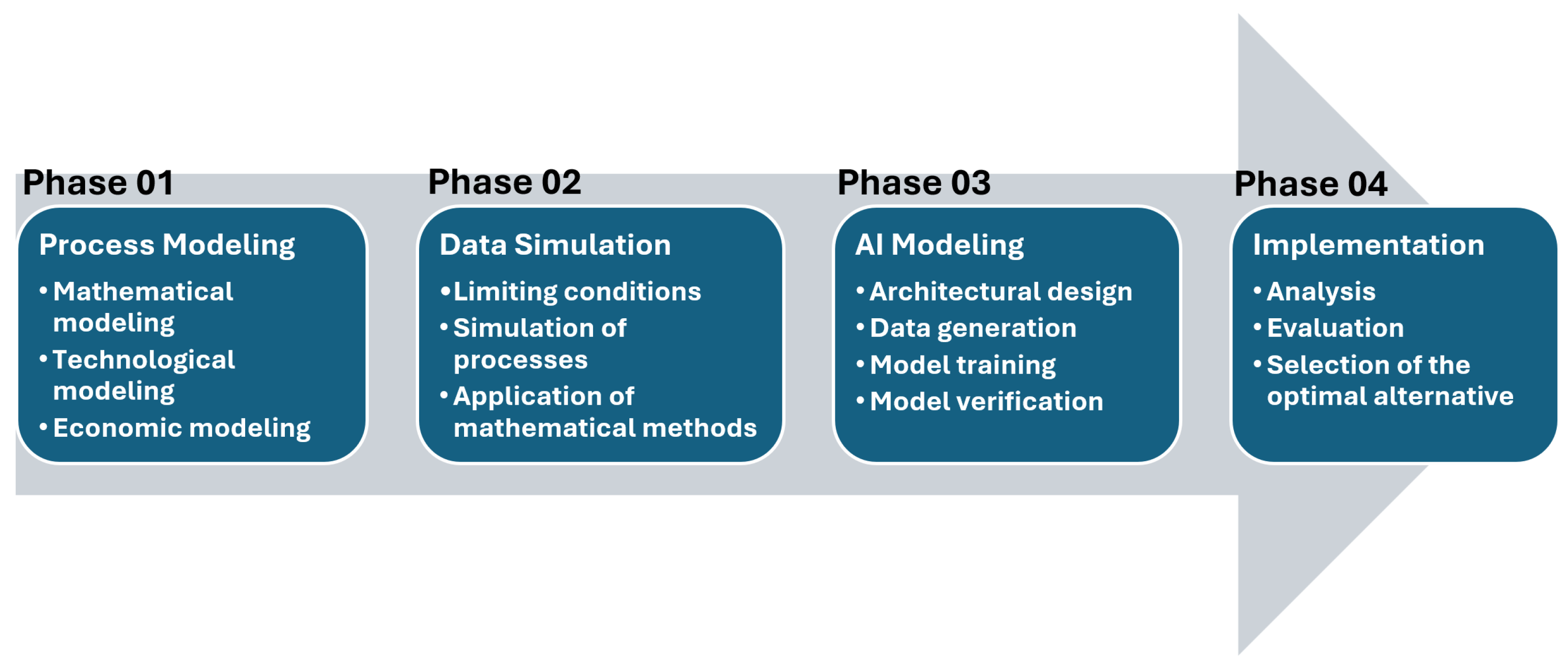 Buildings 15 04176 g002