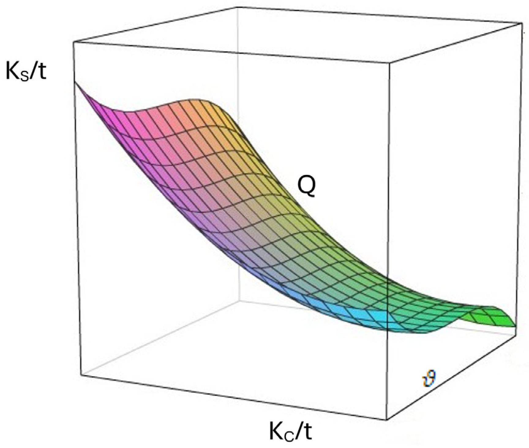 Buildings 15 04176 g005