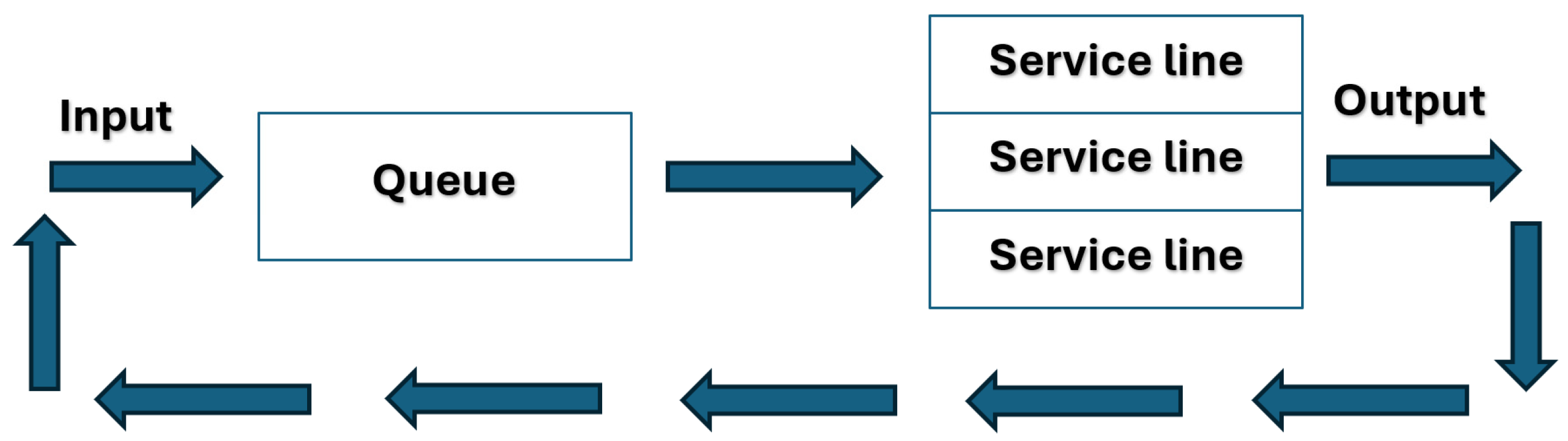 Buildings 15 04176 g006