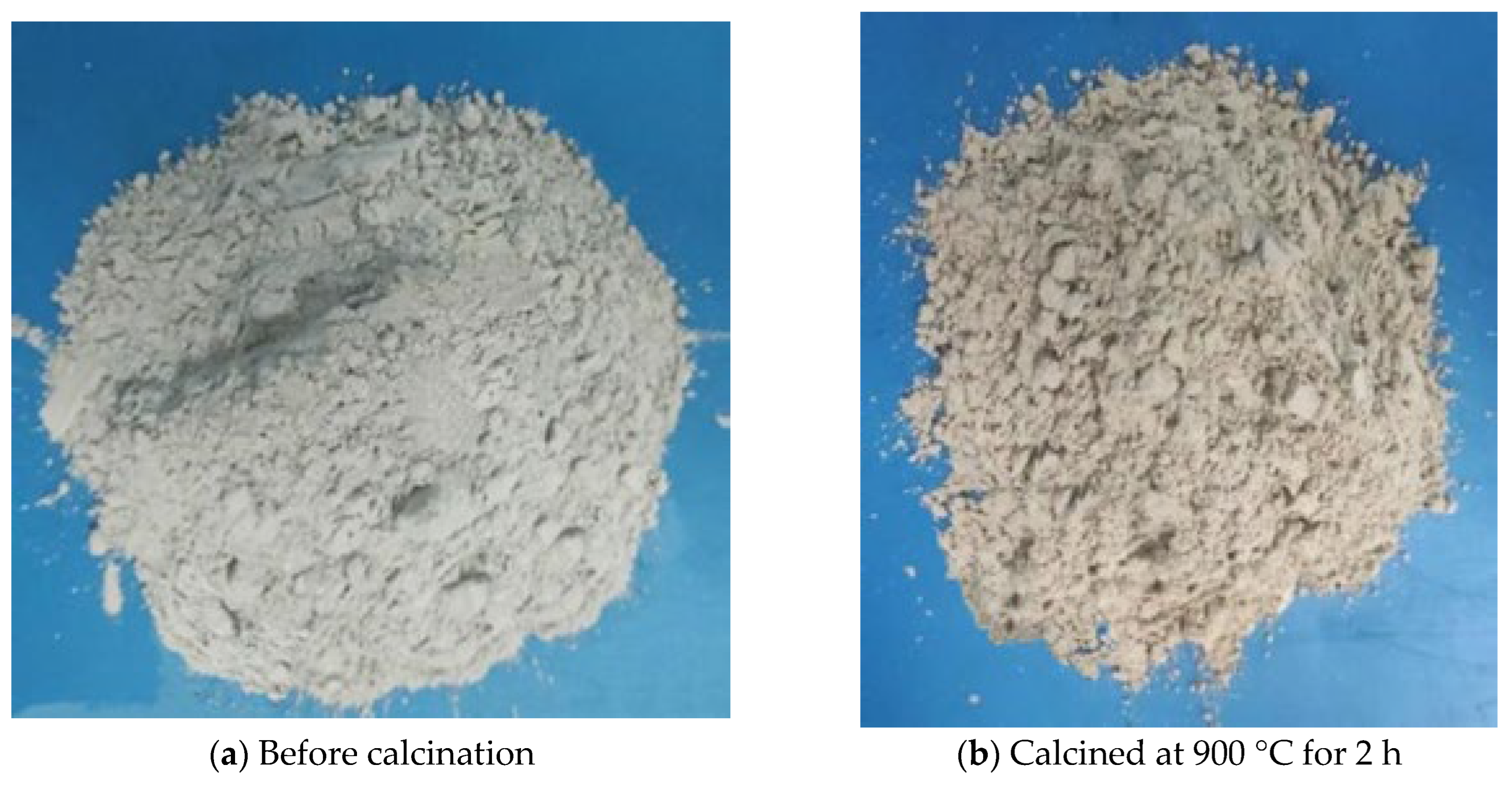 Buildings 15 04177 g005 Buildings 15 04177 g005